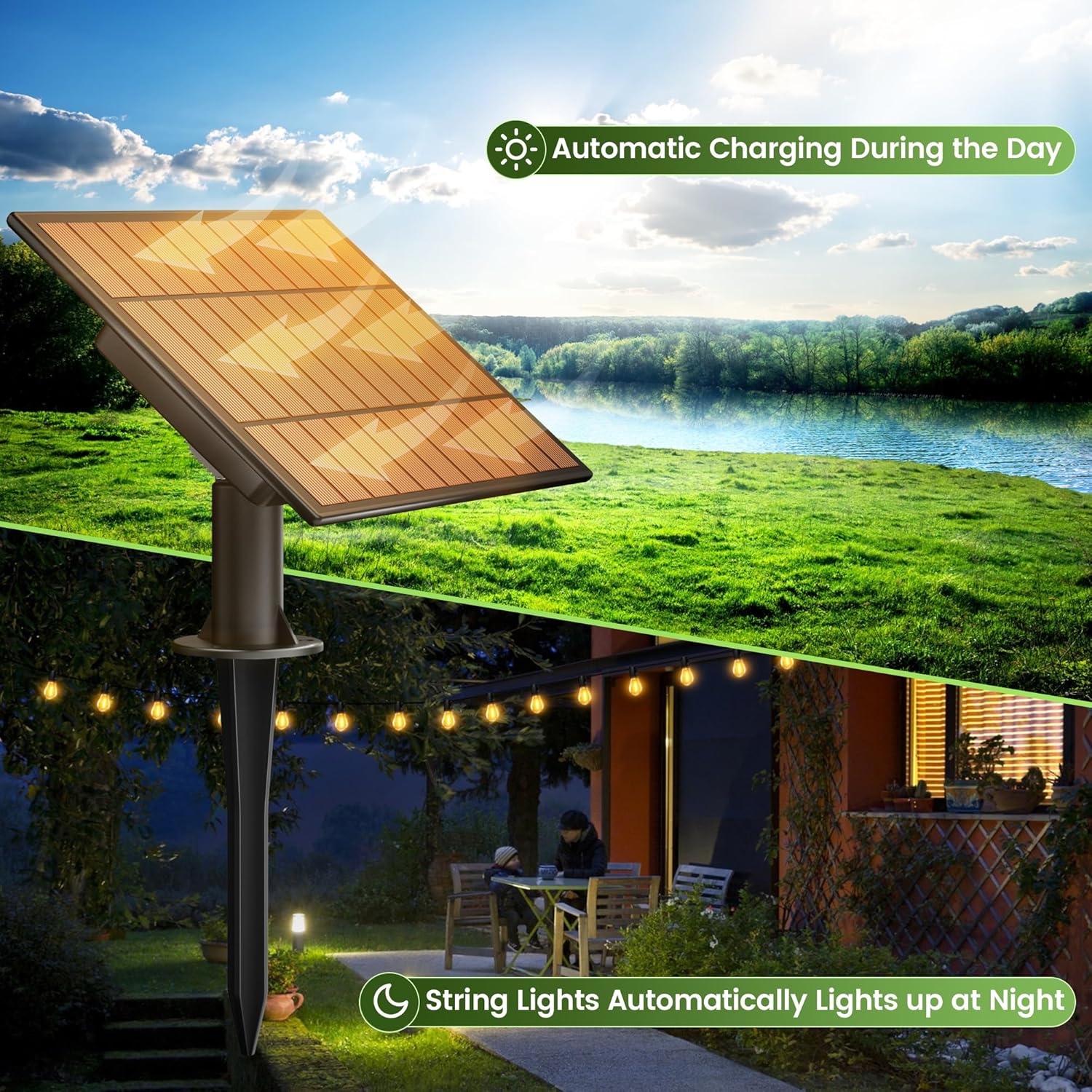 TORKASE Replacement Solar Panel - Compatible with TORKASE Solar Powered Outdoor String Lights - 1 Solar Panel, 4W 4000mah
