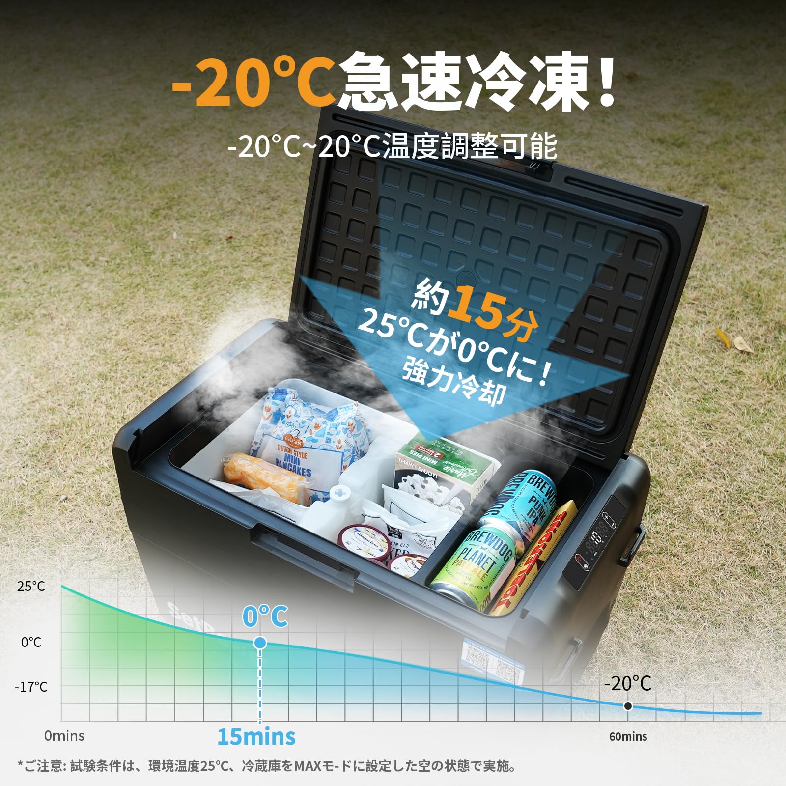 車載対応 冷蔵冷凍庫 K-20 20L ポータブル冷蔵庫 車載対応 冷蔵冷凍庫 K-20 20L ポータブル冷蔵庫