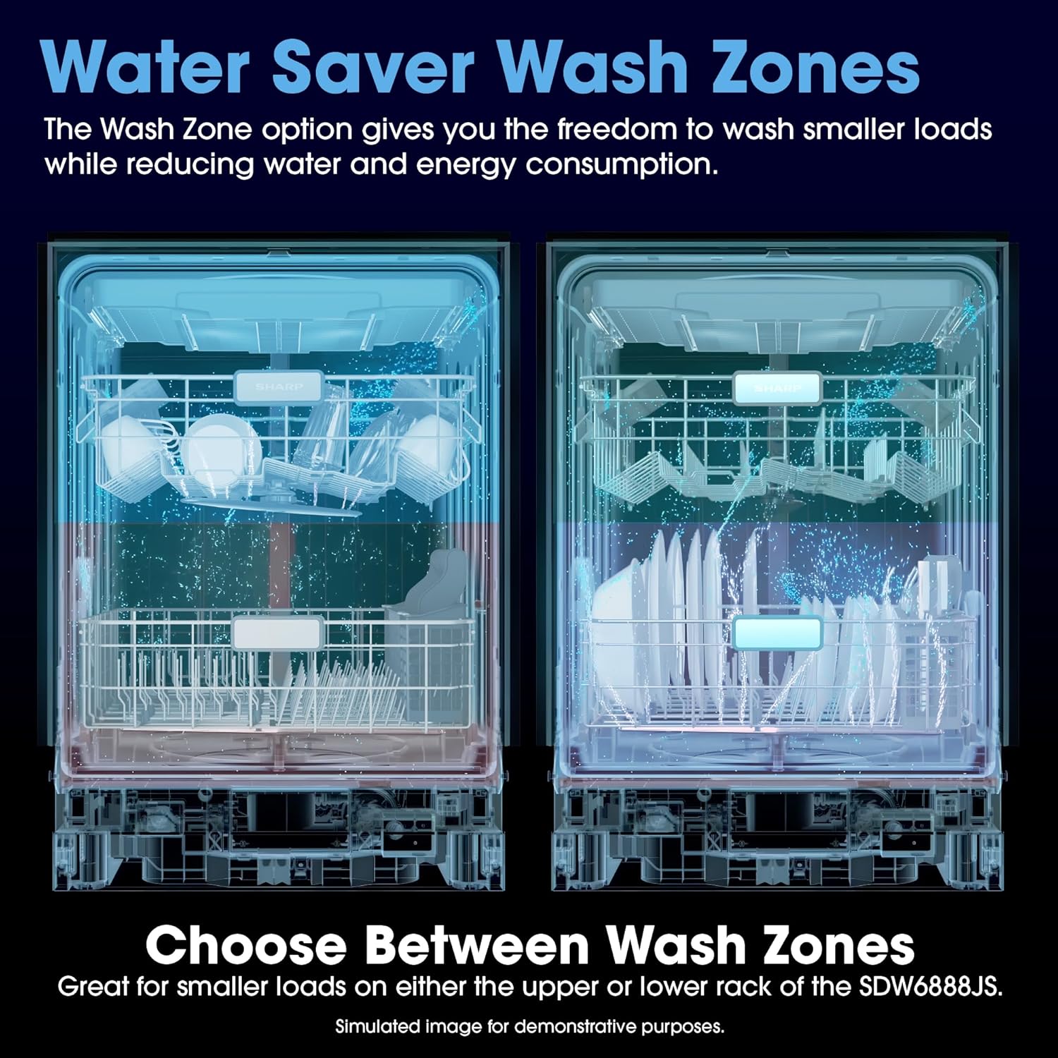 Sharp SDW6888JS 42 dBA Stainless Fully Integrated Built-in Smart Dishwasher