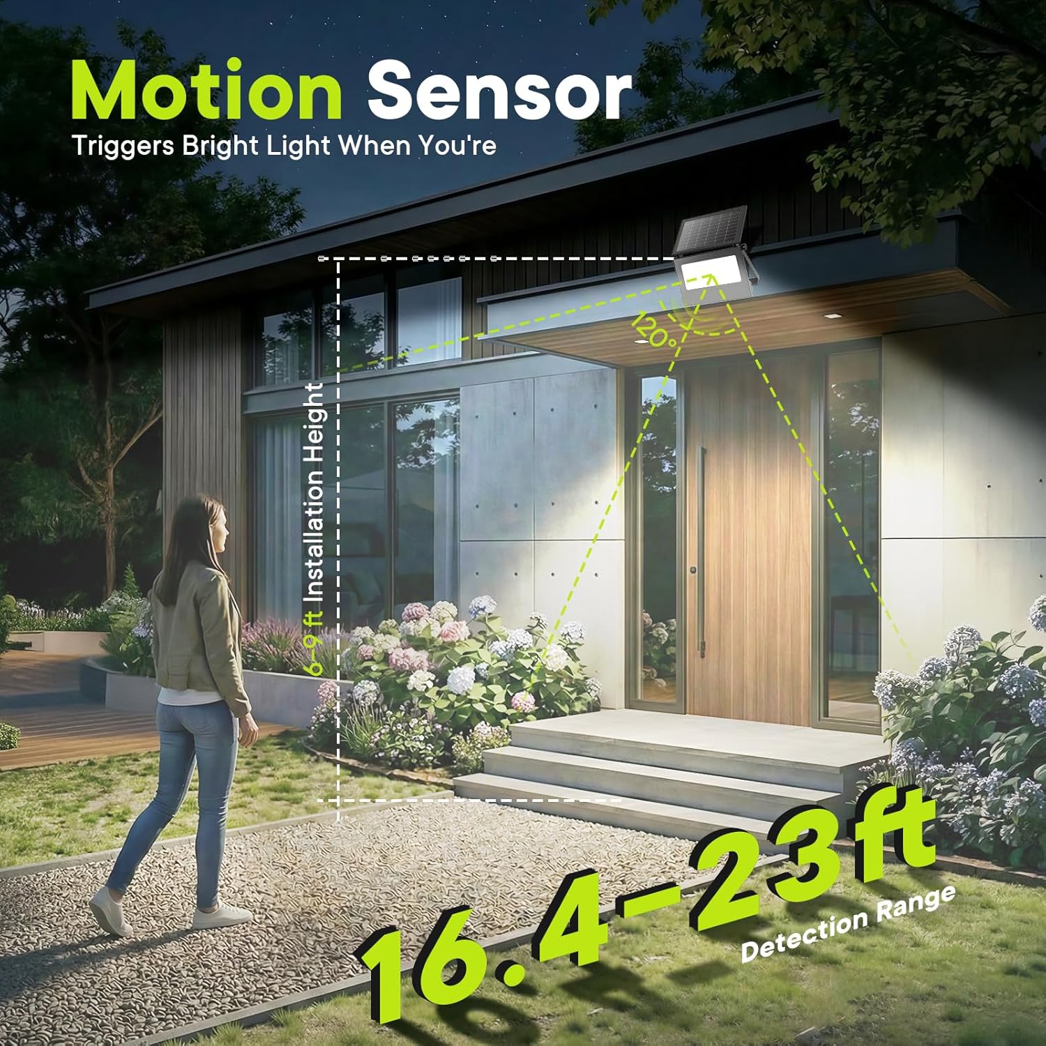 Solar Motion Sensor Lights Outdoor, IP66 Waterproof Security Floodlight with Remote, 3 Modes & Dual Color Temperatures for Patio, Garden, Garage - No Electricity Bill, 2 Pack