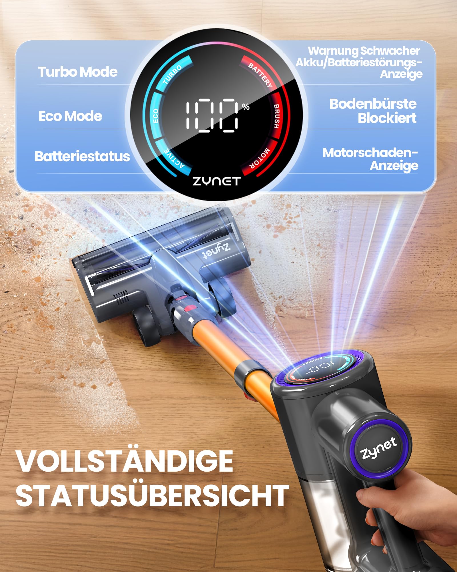 DP2 Akku Staubsauger Mit Dual-Akku, 48KPa/90Min/600W, LED-Display, Teleskopstange, Standfähig, GreenEye Licht, Staubsauger Kabellos Ideal Für Tierhaare/Teppiche/Hartböden