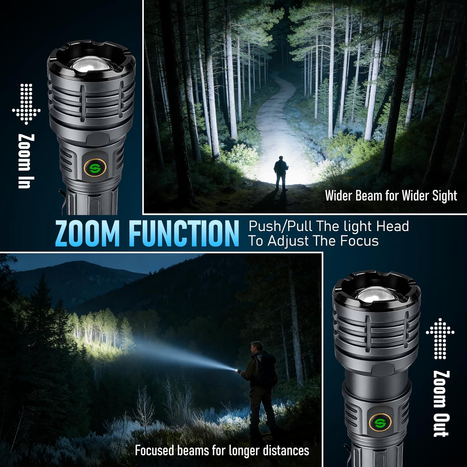 Rechargeable Flashlights High Lumens-Tactical LED Flash Light Adjustable 6 Modes High Power Handheld Flashlight for Home,Emergency,Camping,Hiking