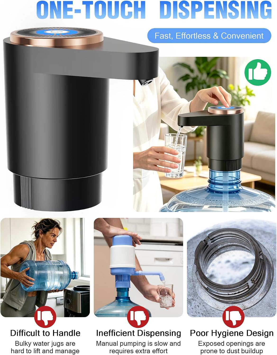 Water Jug Pump for 5 Gallon Bottle, Dual Motor Fast Flow Water Dispenser Pump, USB-C Rechargeable Portable, One-Button Operation, Fits 2–5 Gallon Bottles for Home, Office, RV, Camping (Black)