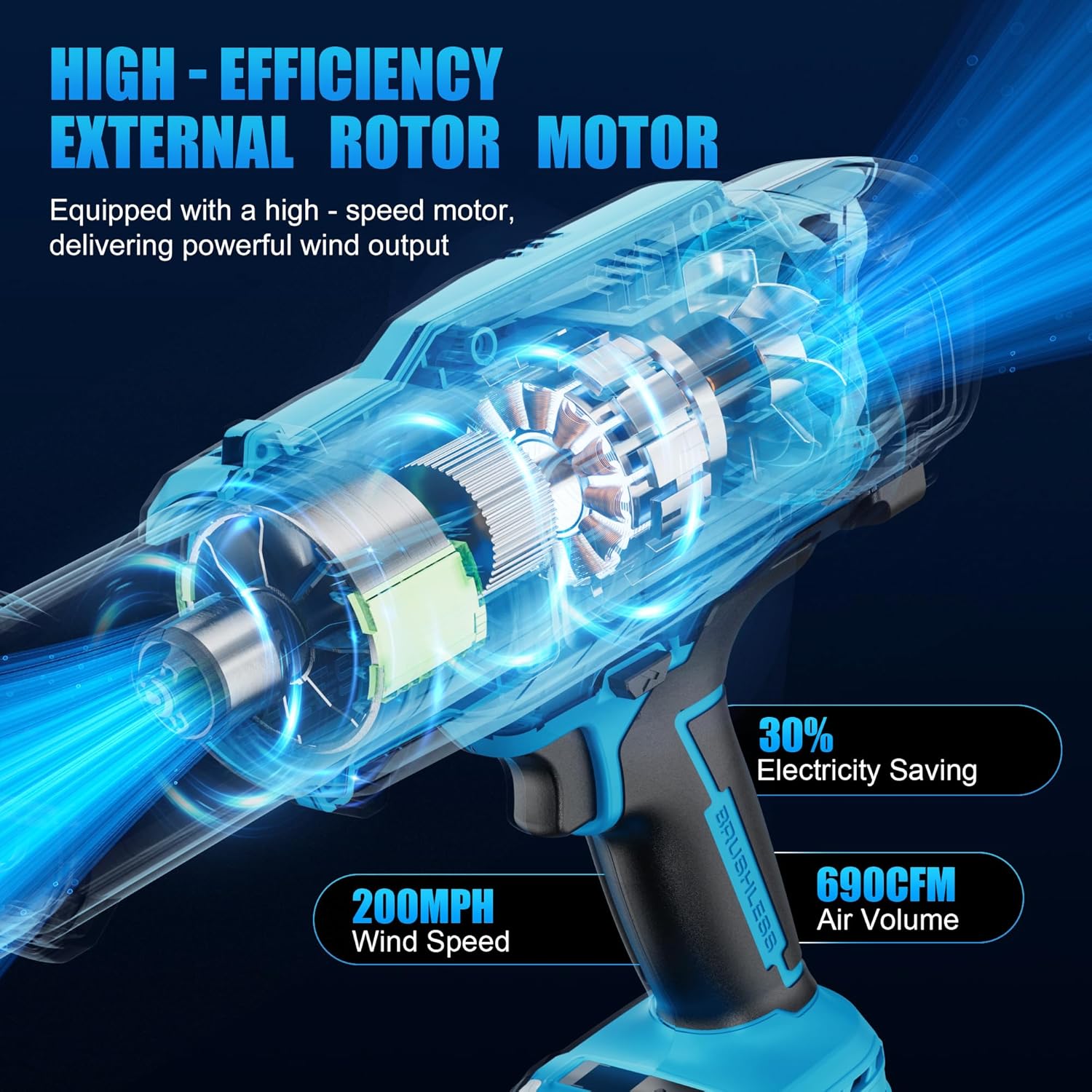 Cordless Leaf Blower, 21V Handheld Leaf Blower with 2 Batteries & Charger, Lightweight Design for Patio Cleaning, Lawn Care, Blowing Fallen Leaves, Dust & Debris - Image 2