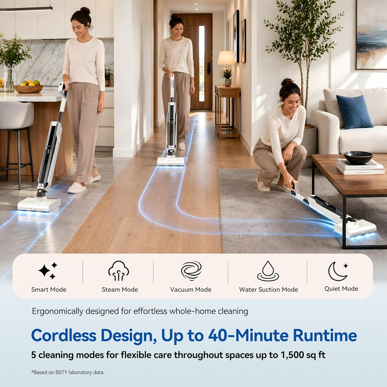 Dual-Chamber Wet Dry Vacuum Cleaner, 20,000Pa Suction, 392°F Steam Cleaning, Wet Dry Vacuum Mop with Smart App Control, Self-Cleaning & 40min Runtime, Ideal for Home & Pet Hair Cleaning, White