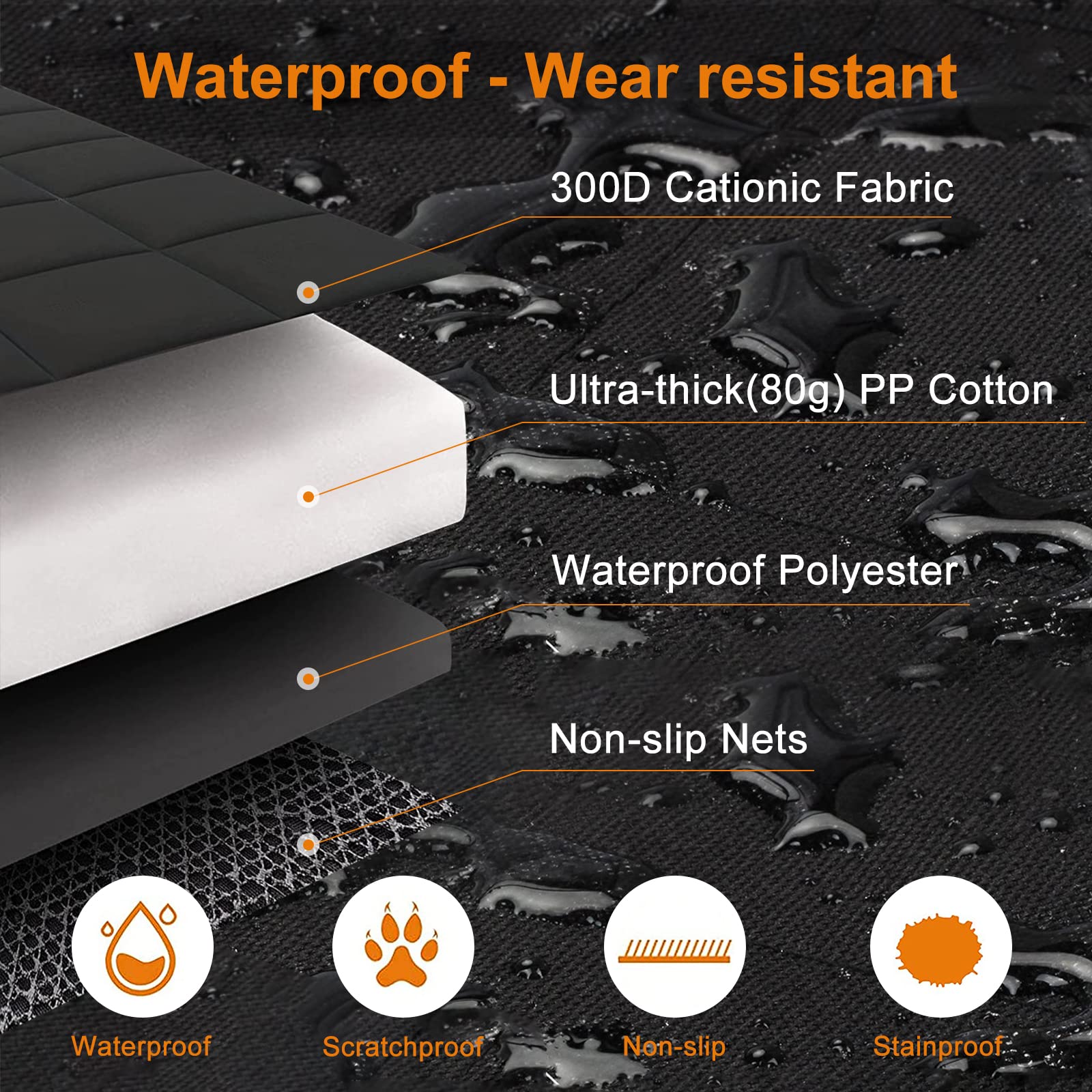 PETCUTE Cubre Asientos de Coche para Perros,Cubierta Asiento Coche Perro con Ventana de Malla,Hebilla de Seguridad,Funda de Asiento para Perros Impermeable y Resistente,Universal para SUV, Camión