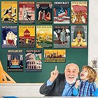 Vista 4 de Outus 13 piezas de formas de gobierno e ideologías económicas, pósteres de estudios sociales, decoraciones de aula, historia, sociología, tablón