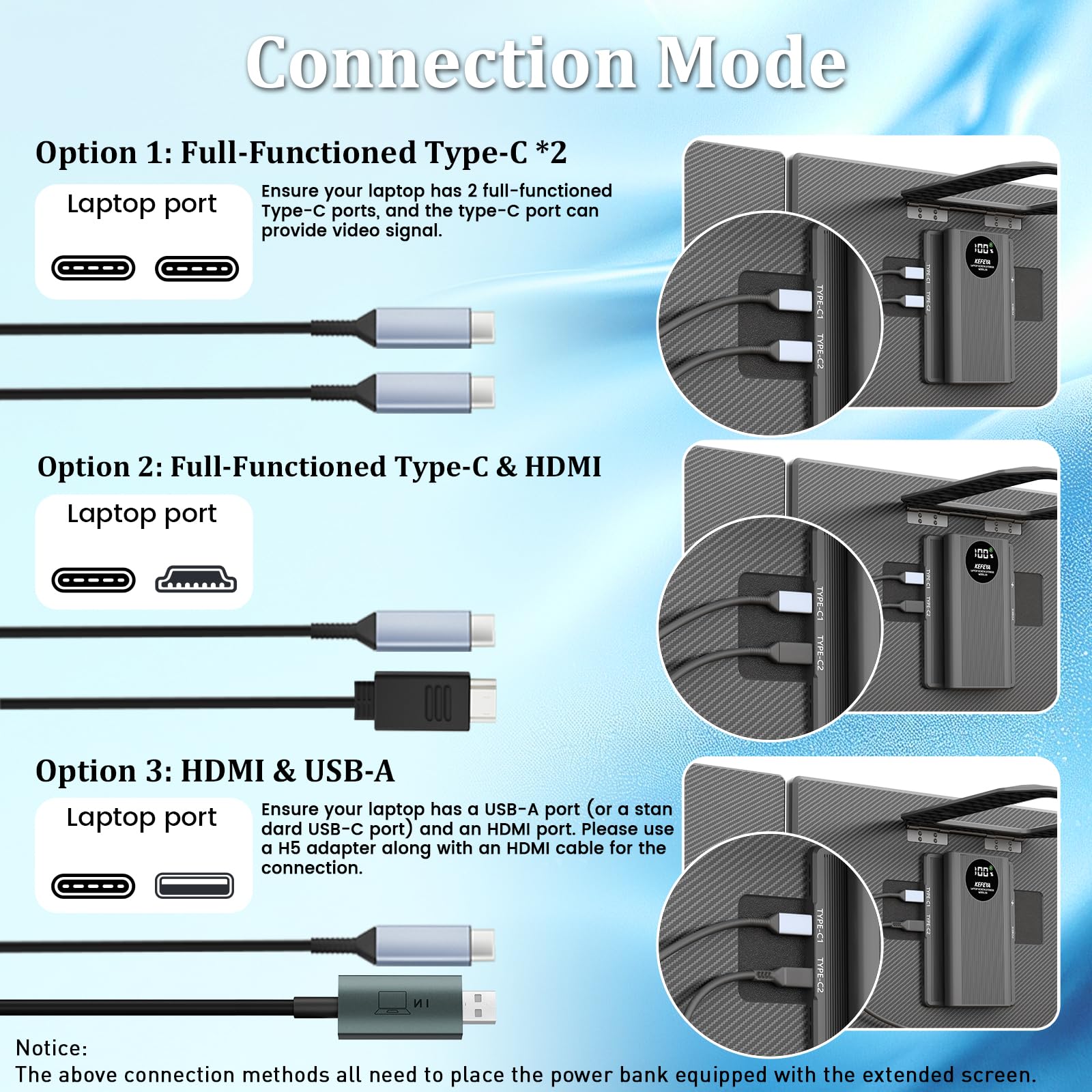 KEFEYA 15,6 Zoll Laptop Bildschirm Erweiterung mit magnetischer Powerbank, 1080P FHD-Dreifachmonitor, Plug & Play für 13-17"-Laptops (Diagonale), HDMI/USB/Hub, kompatibel mit Mac, Windows, Android