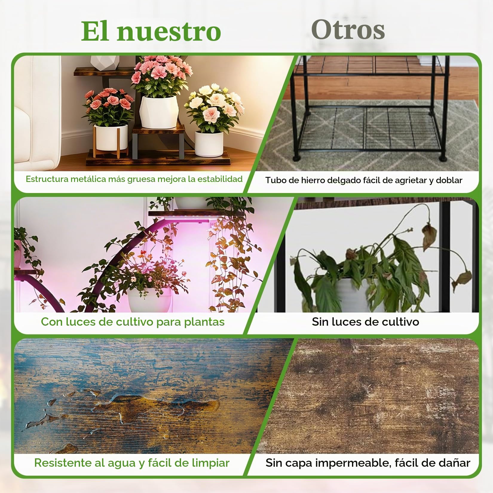 unho Soporte Plantas Interior con Luz LED, Estante de Metal | Luz USB con Temporizador 3/9/12h y Espectro Completo 420-660nm, Ideal Para Crecimiento y Floración, Incluye Correa Antivuelco