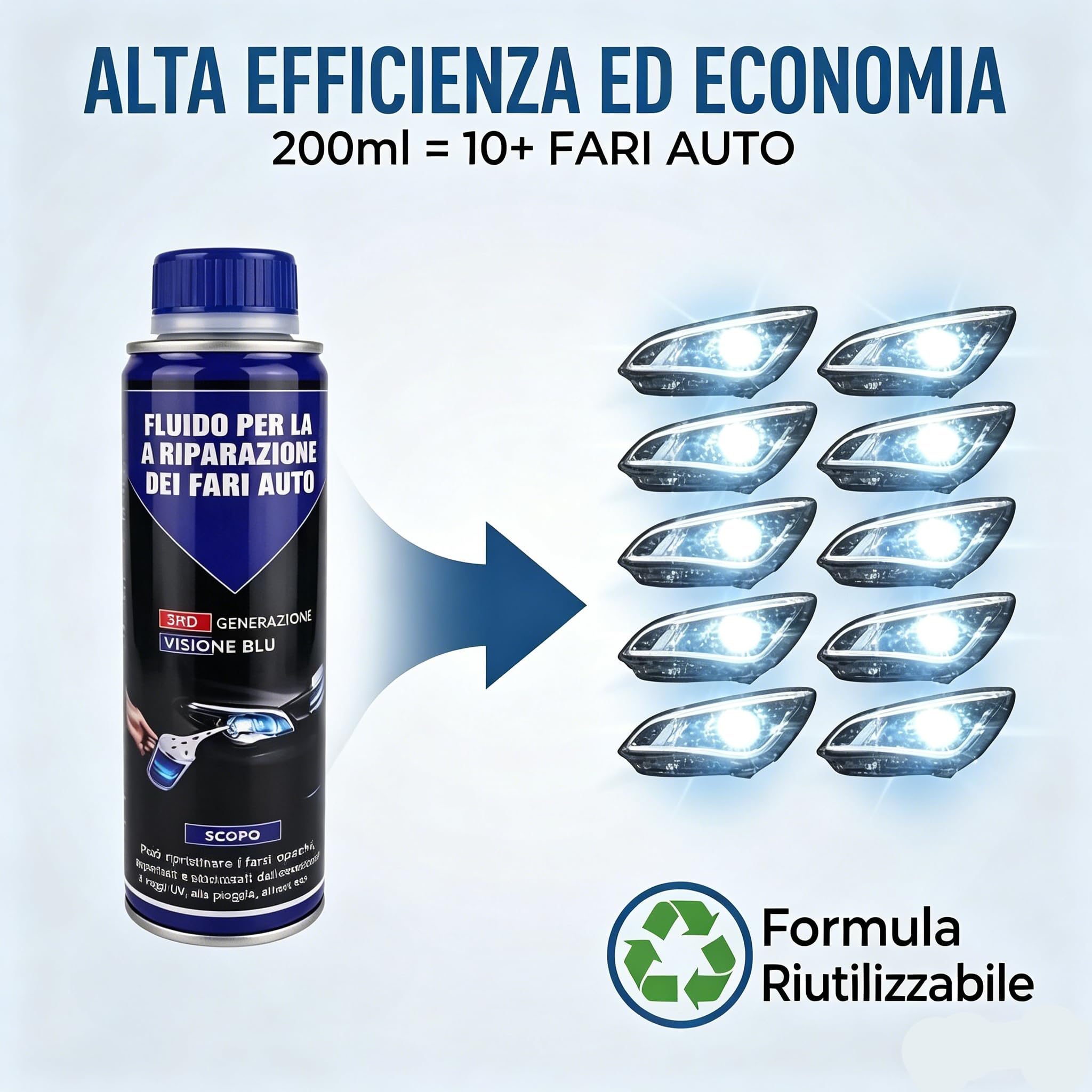 Kit Professionale per Il Ripristino dei Fari, Kit Rinnova Fari Auto Polimero Liquido, Riparazione Faris Lucidatura per Riparazione Ingiallimento/Graffio/Sfocatura/Ossidazione (100ML)