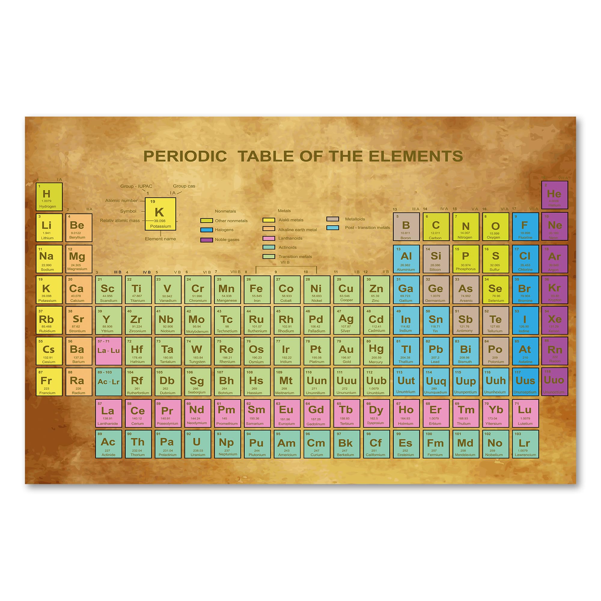 Postereck - 0614 - Periodensystem, Elemente Studium Schule Chemie - Unterricht Klassenzimmer Schule Wandposter Fotoposter Bilder Wandbild Wandbilder - Leinwand - 75,0 cm x 50,0 cm