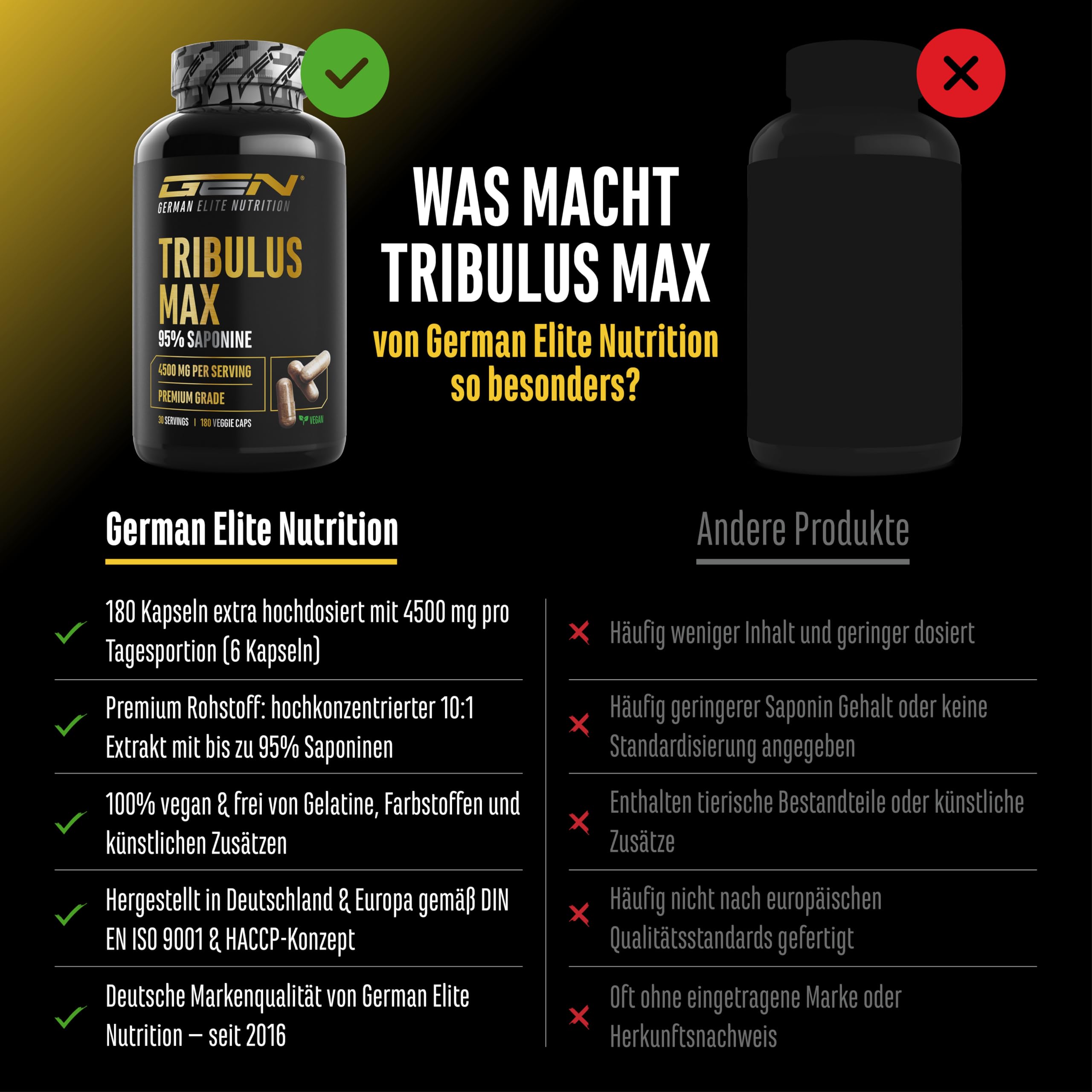 Tribulus Max - 180 Kapseln - Hochdosiert mit 4500 mg pro Tagesdosis - 95% Saponine - Reines Tribulus Terrestris Extrakt 10:1 - Ohne unnötige Zusätze, vegan