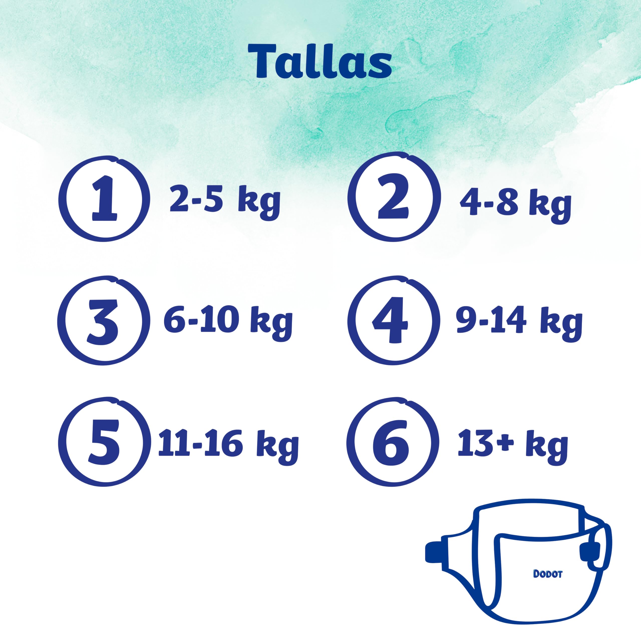 Dodot Pañales Bebé Cuidado Total, Talla 3 (6-10 kg), 132 Pañales +Regalo de 10 Toallitas Aqua Pure 99% Agua, Protección Delicada De La Piel, Pack Mensual