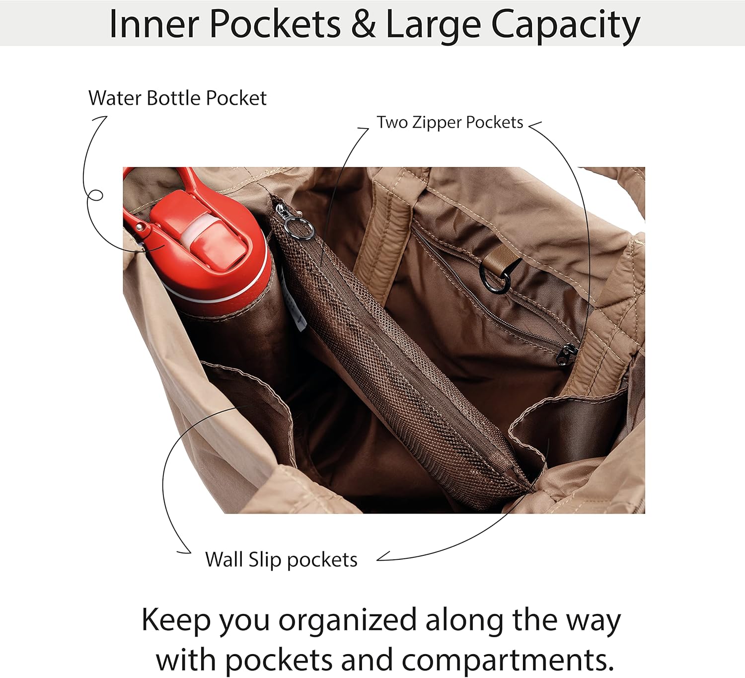 ODODOS 19L Multi Hobo Bags 2.0 with 2 Straps for Women, Totes Handbags, Crossbody Shoulder Bags - Image 5