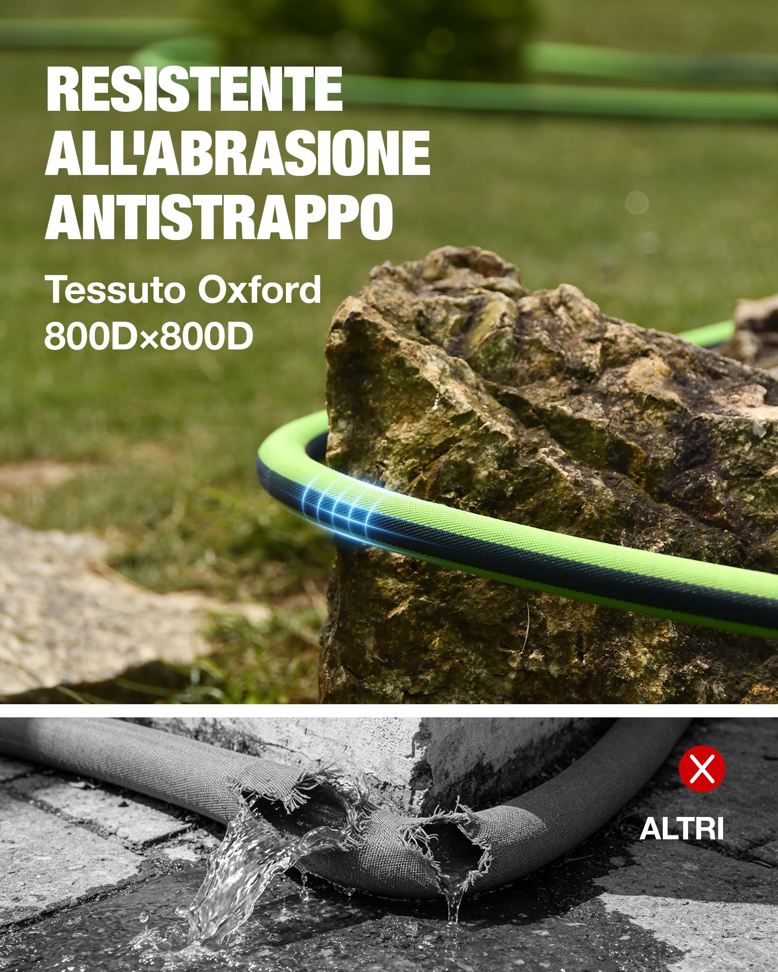 RAINPOINT Tubo da Giardino Flessibile 30m, Tubo Acqua Leggero in TPE, Tessuto Oxford 800D, 30 Bar, Pistola 10 Funzioni, Raccordi 1/2" e 3/4"