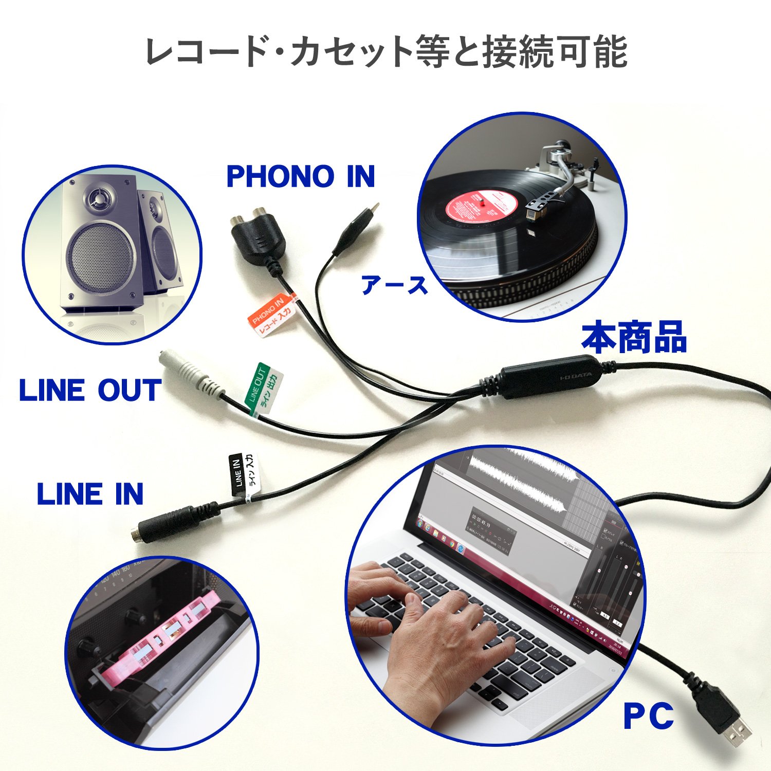 I-O DATA アナレコ PC 取り込み 録音 アナログ音源 デジタル化 カセットテープ レコード オーディオキャプチャー AD-USB2 Amazon.co.jp: アイ・オー・データ アナレコ PC 取り込み 録音