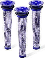 Vista 6 de SCREENTRONICS Paquete de 2 filtros de repuesto compatibles con Dyson V6 V7 V8 DC58 DC59 DC61 DC62 DC72 DC74 SV03 SV04 SV05 SV06 SV07 SV08 SV09