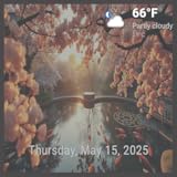 ピアノ音楽とともに楽しむ日本の桜 - 時計とライブ天気予報付きのリラックスできる桜TV