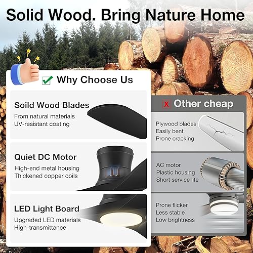 Miniatura 3 de Ventilador de techo inteligente de madera de 52" de bajo perfil con luces y control remoto, motor CC silencioso, ventiladores de techo empotrados