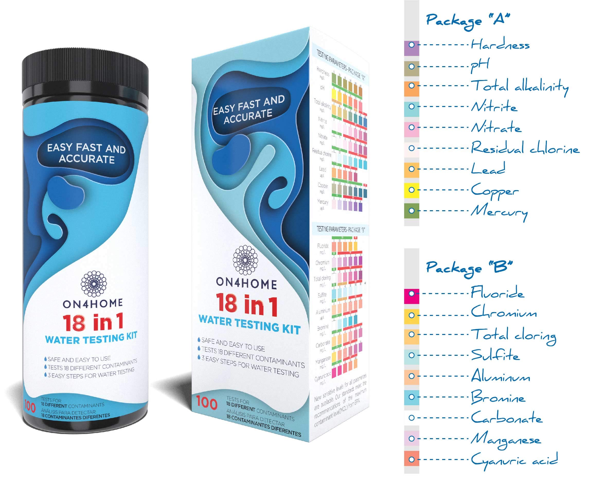 ON4HOME 18in1 Drinking Water Test Kit 60 Seconds Testing to Detect