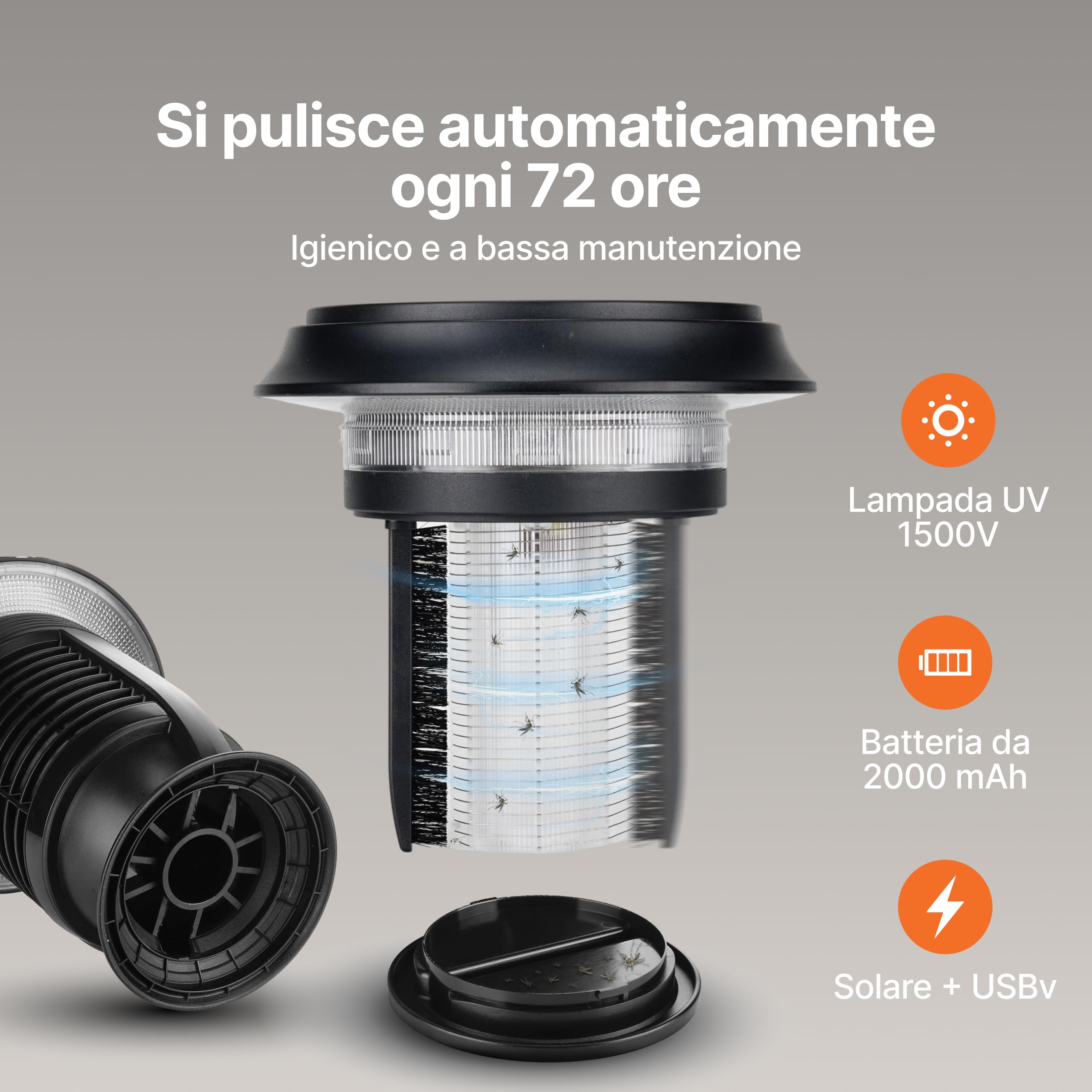 RAPIZZ Lampada Antizanzare Elettrica I Solare & Con spina I Resistente Pioggia & Batteria Li-Ion I Anti Zanzare Elettrico Lanterna Zanzare Antizanzare Da Esterno Antizanzare Elettrico Da Interno Buzz