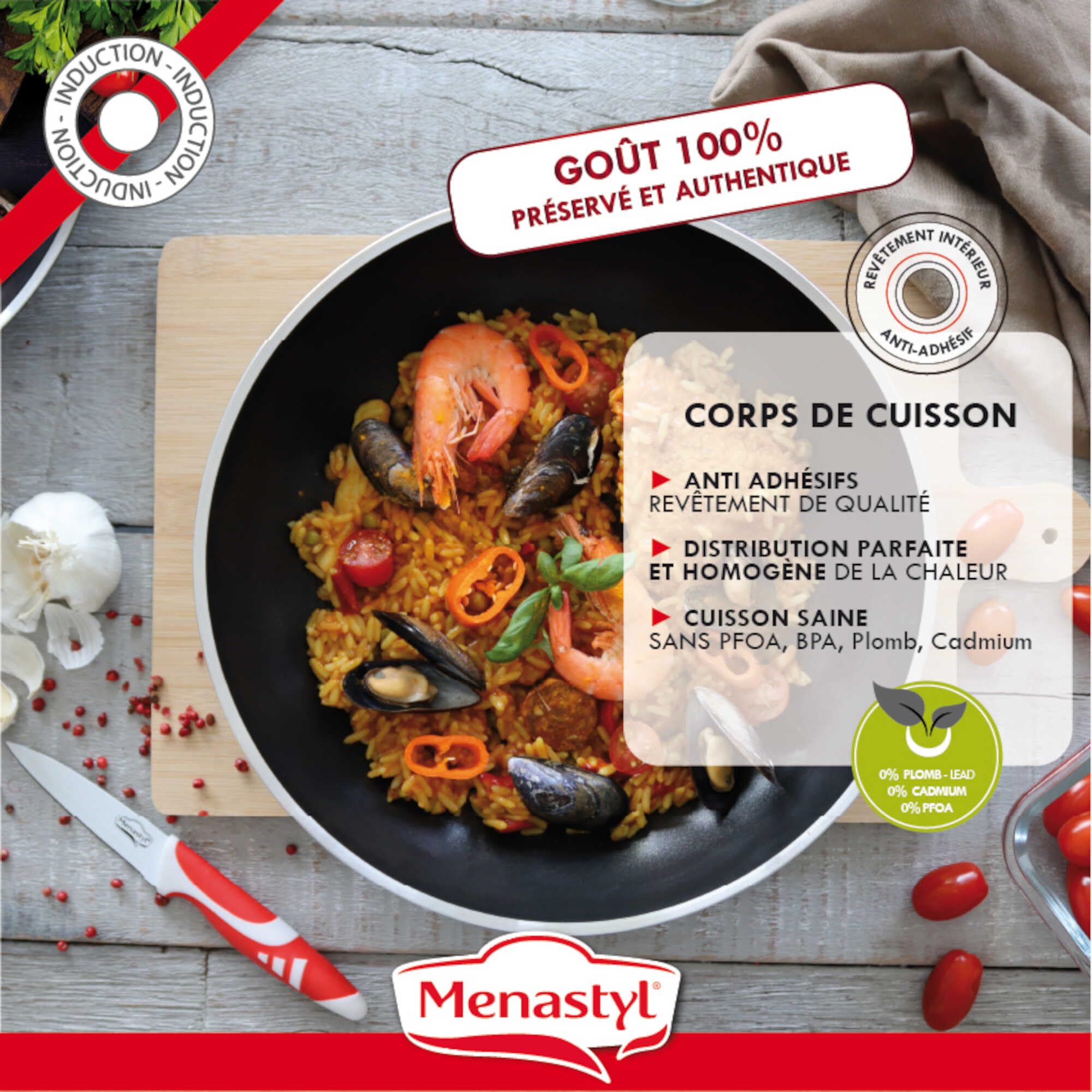 MENASTYL - Set de 8 pièces IRIS - 1 casserole 20cm + 2 poêles 24/28cm + 1 couvercle 20cm + 1 poignée amovible + 1 cuillère + 2 spatules ajourées - Compatible tous feux dont induction - 6020450