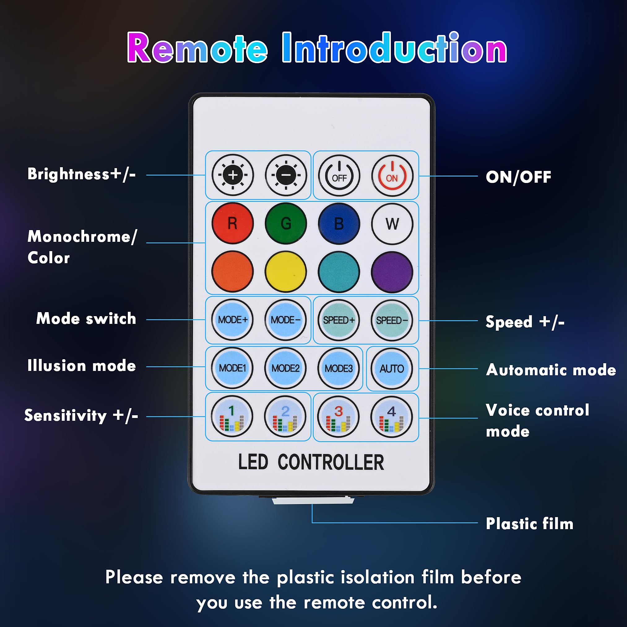 Weinsamkeit Iluminación LED Interior de Coche, RGB Tira Luz de Ambiente Coche Acrílica con 160 LEDs y 3 Métodos de Control Iluminación Interior USB Ambiente Interior Neón Tira de Luces para Coche