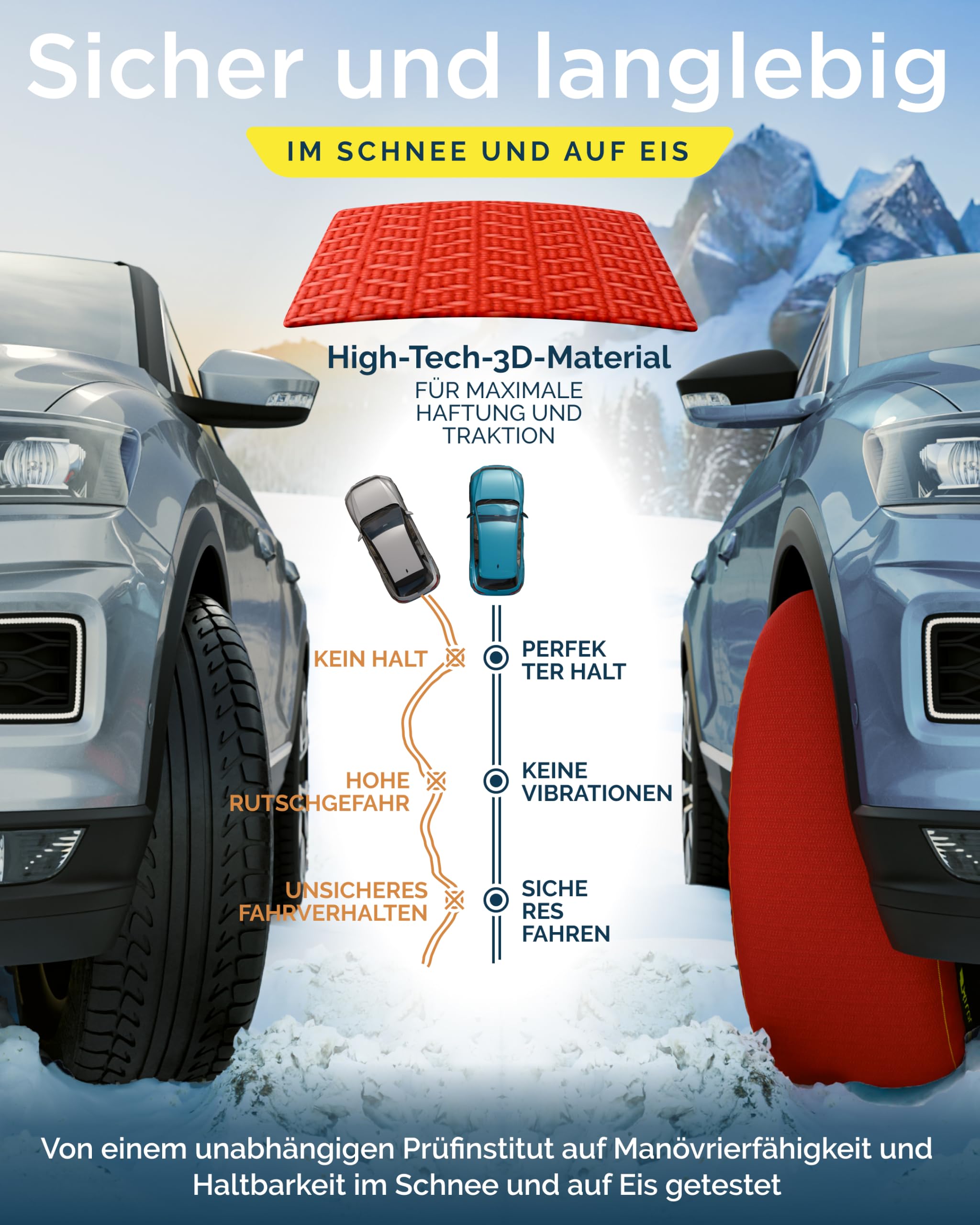 ARLUM Textilschneekette EN 16662-1 Homologiert - Zwei Textil Schneeketten Snow Sock Größe XL für R14 - R22 (Reifengröße innen detalliert angegeben) (Control, XL)