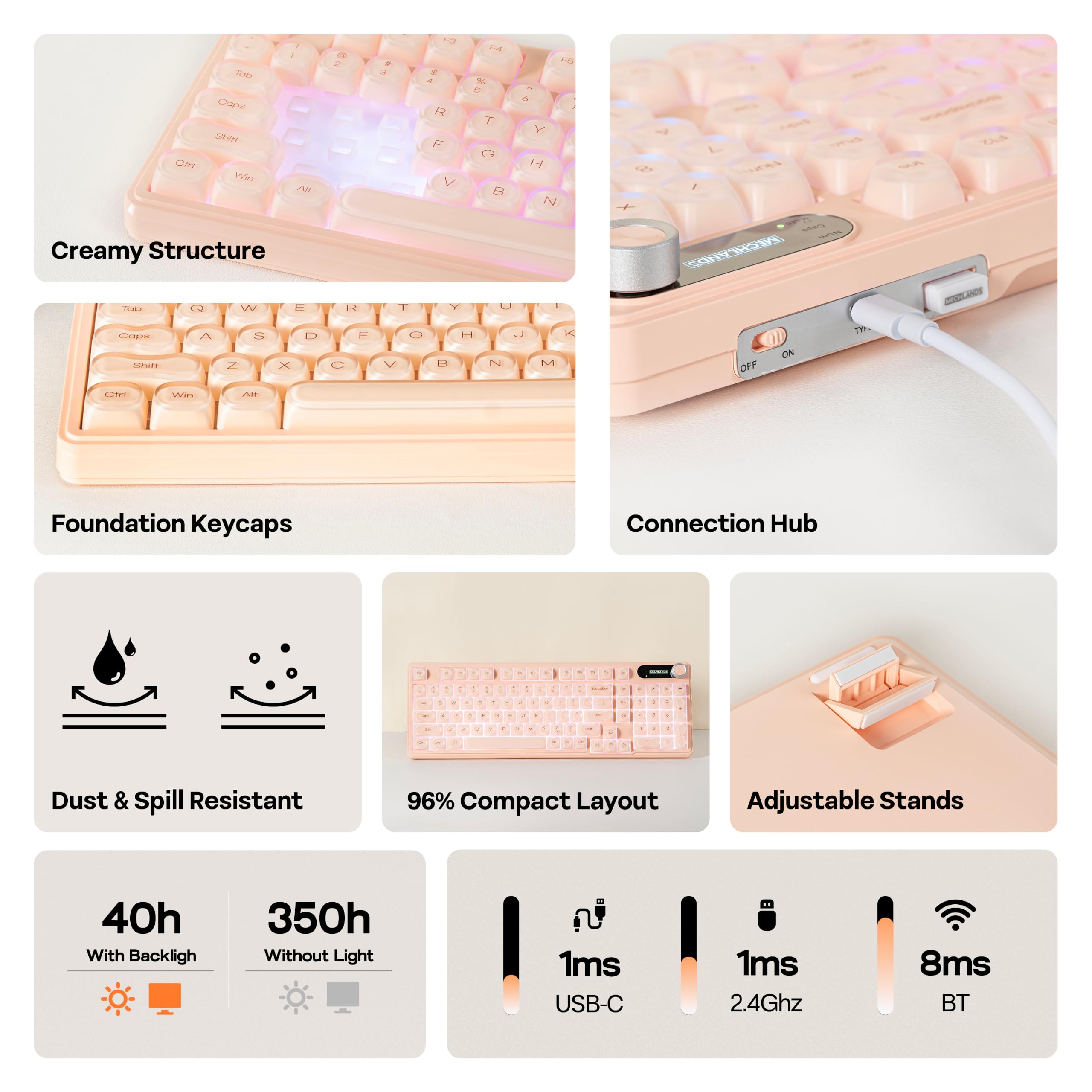 MechLands M98 Teclado silencioso con numérico, Estructura Suave, 3 Modos inalámbrico, batería 5000mAh, Pantalla, Perilla, RGB. Compatible Win/Mac, para Gaming y Oficina