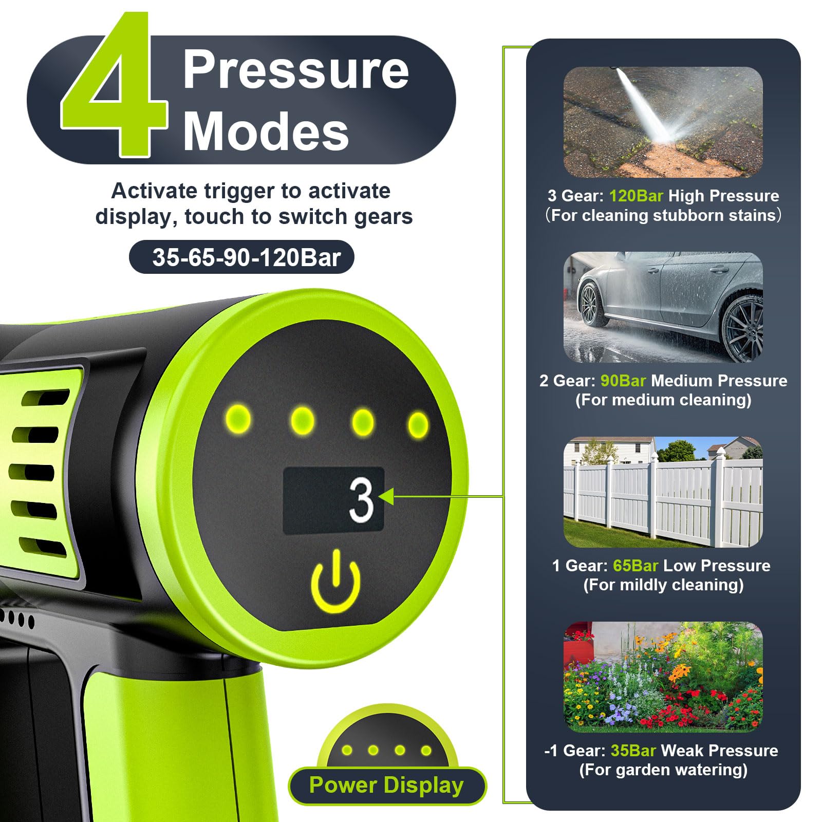 Akku Hochdruckreiniger, highsam Pressure Washer 4-Gang-Modus Max 120Bar, Druckreiniger Mobiler mit 2x4.0Ah Batterien, 6-in-1und 180° Drehbare Düse, Schaumsprüher, 5M Schlauch | Reinigung Bewässerung