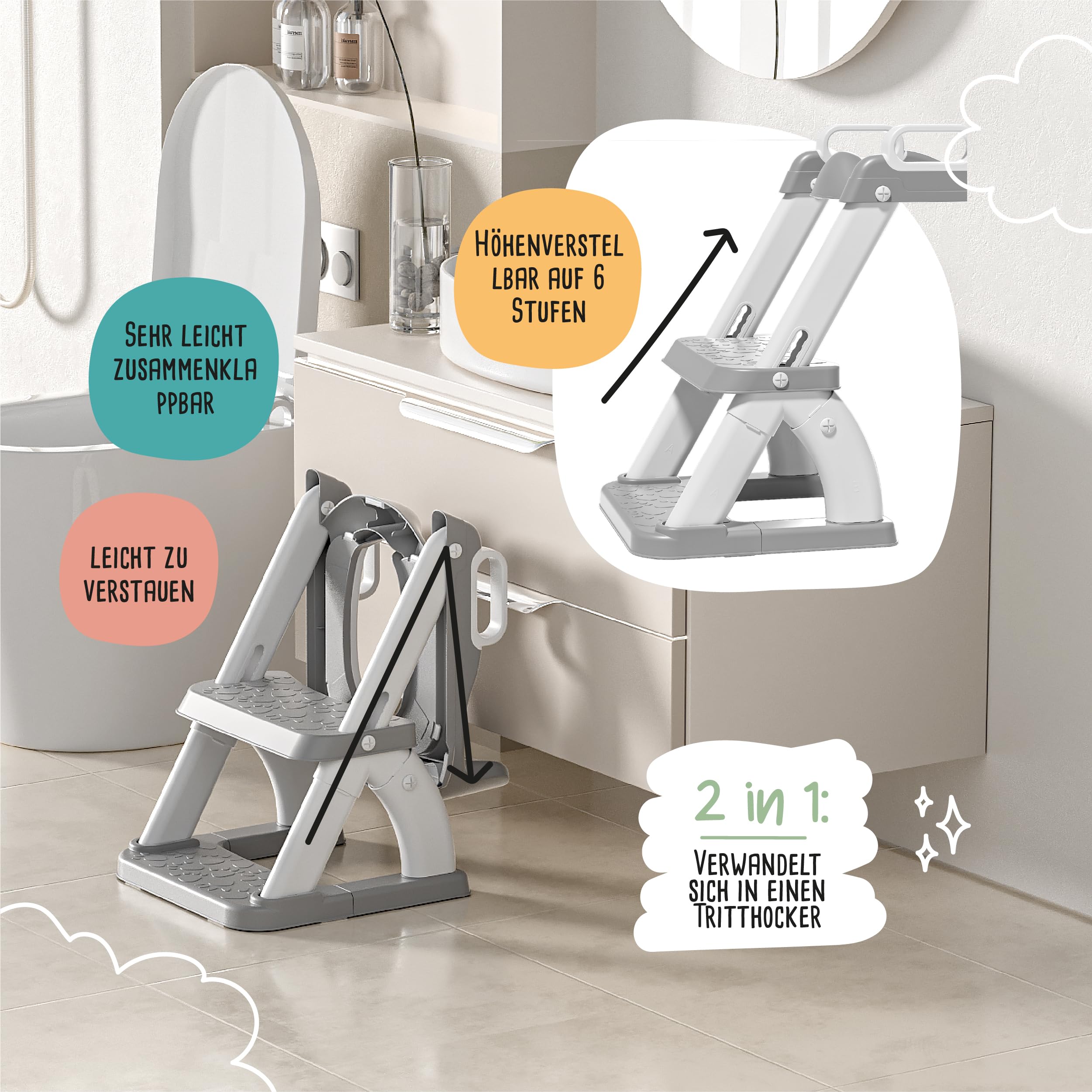 Toilettensitz Kinder mit Treppe – Höhenverstellbarer Kinder Toilettensitz mit Trittstufe & Rückenlehne – WC Sitz Kinder, Toilettentrainer, Klositz & Aufsatz Toilette Kleinkind