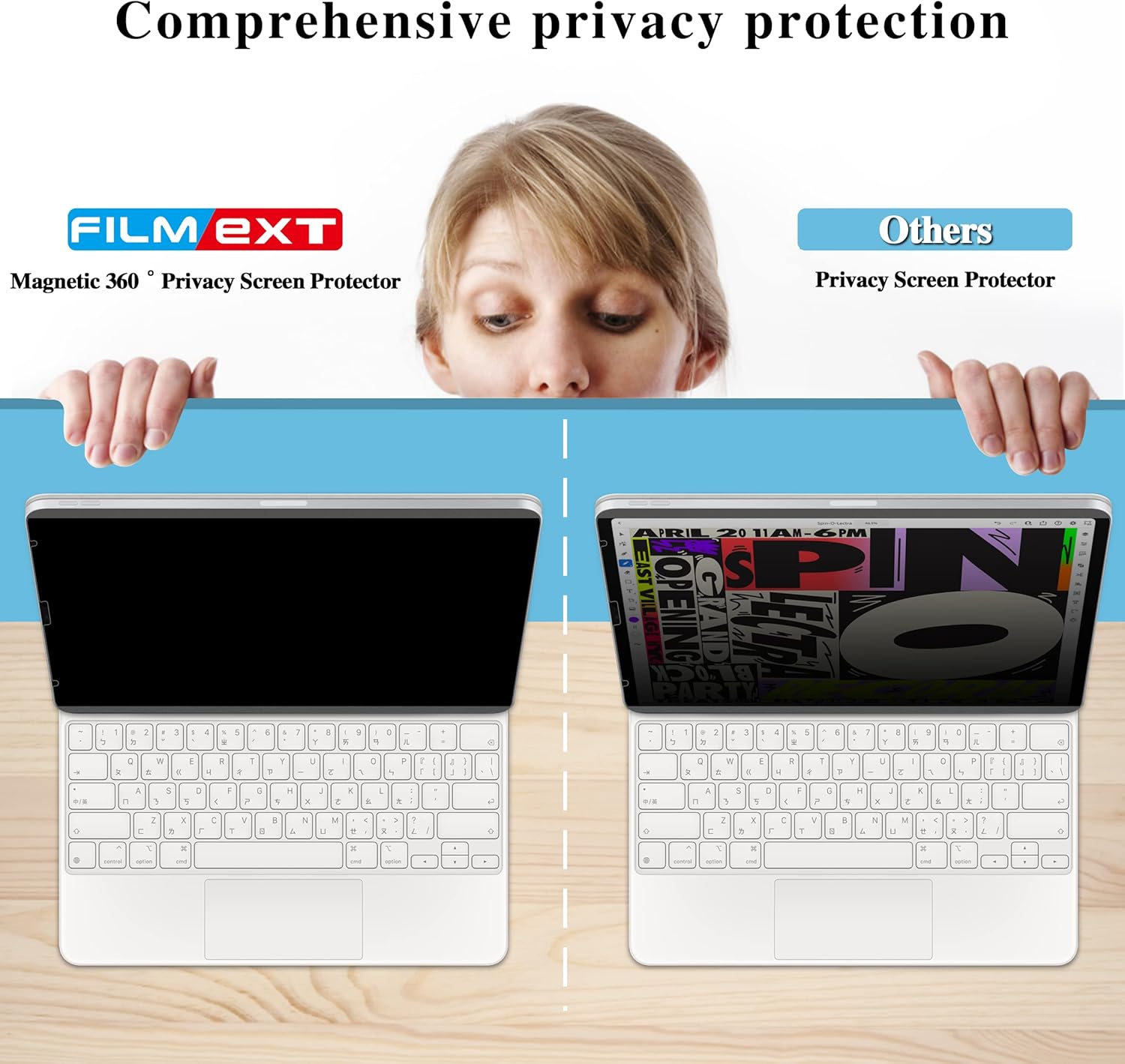 Magnetic 360° Privacy Screen Protector for iPad Pro 12.9 M2 M1 2021/2020/2018 (iPad Pro 12.9 6th/5th/4th/3rd Gen),Removable iPad Pro Anti Glare Anti-Spy Screen Filter[4 Way Privacy Filter]