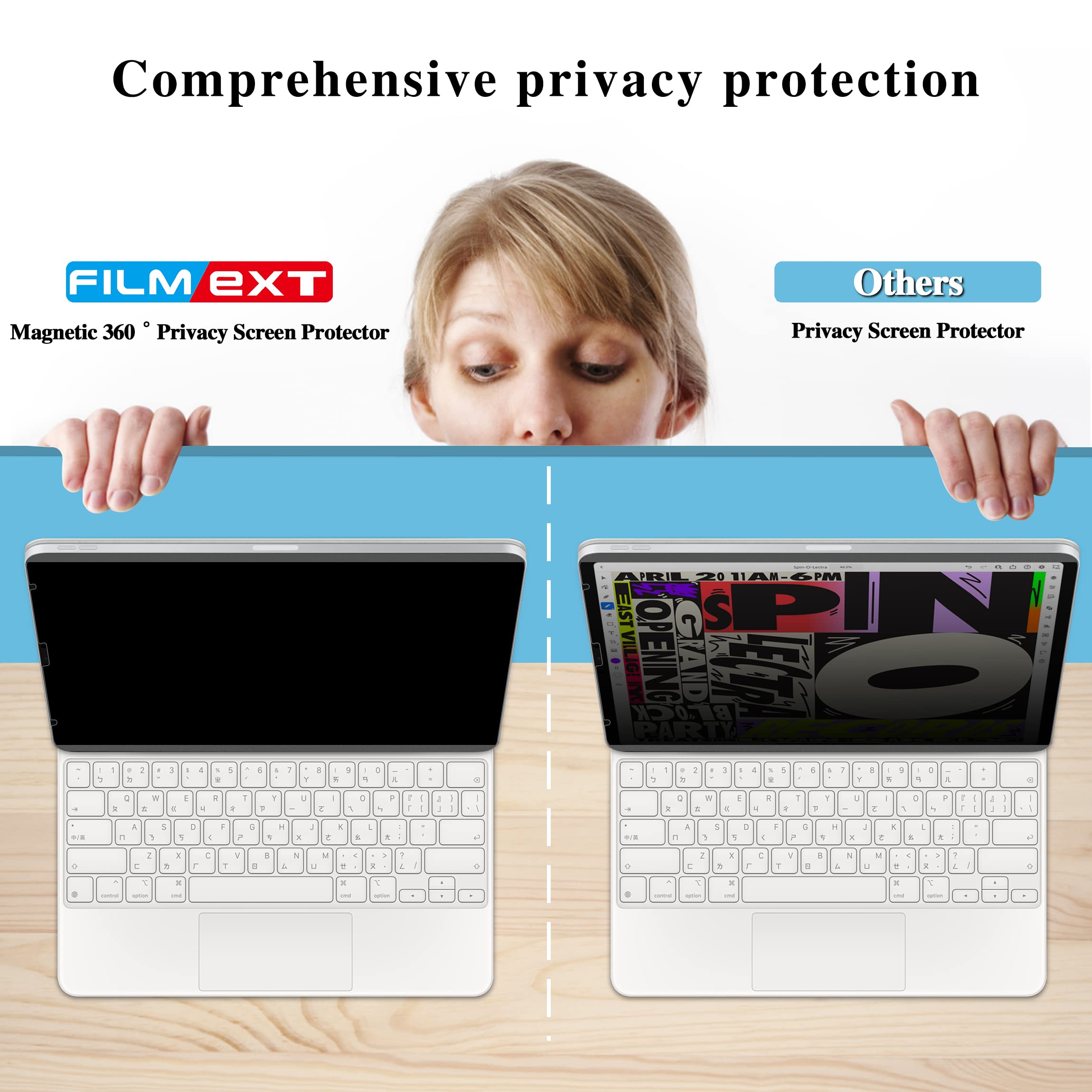 Magnetischer 360-Grad-Sichtschutz für iPad Pro 12.9 M2 M1 2021/2020/2018 (iPad Pro 12.9 6./5./4./3. Gen), abnehmbarer iPad Pro Anti-Spionage-Filter, 4-Wege-Privatspionage-Filter