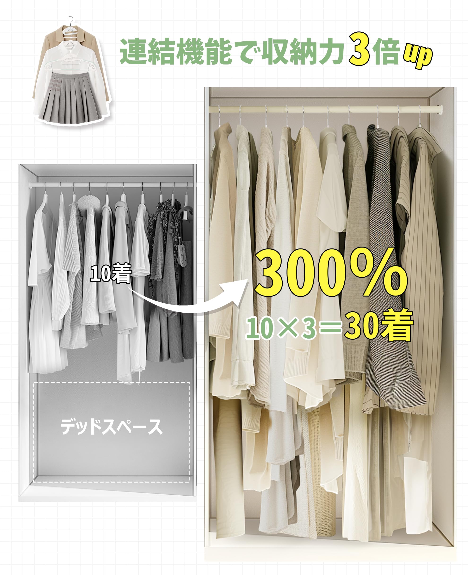 Amazon.co.jp: 【首回りの伸び防止】チチロバ(TITIROBA) ハンガー 20本