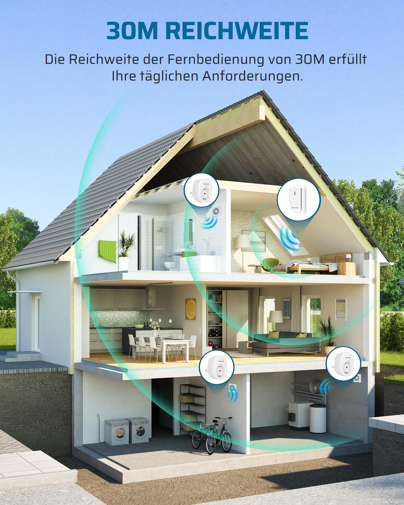 DEWENWILS Fensterkontaktschalter Dunstabzugshaube, Funk Abluftsteuerung mit Fenster-Magnetkontakt und Funksteckdose, Magnetischer Fensterkontaktschalter für Kamin, Dunstabzugshaube, Garage 16A/3680W