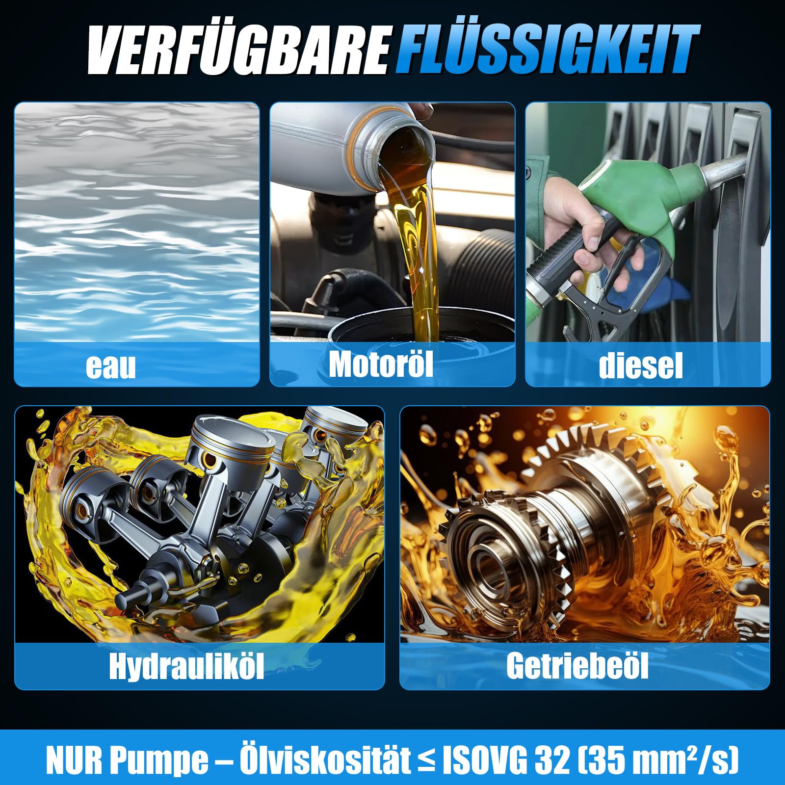 Bürstenlon Pompe de récupérateur d'eau de pluie pour Makita 18 V, compacte 10 000 tr/min, 2 vitesses, pompe à pompe portable avec sortie 3/4" 791 GPH, pour piscine/jardin/étang, camping-car