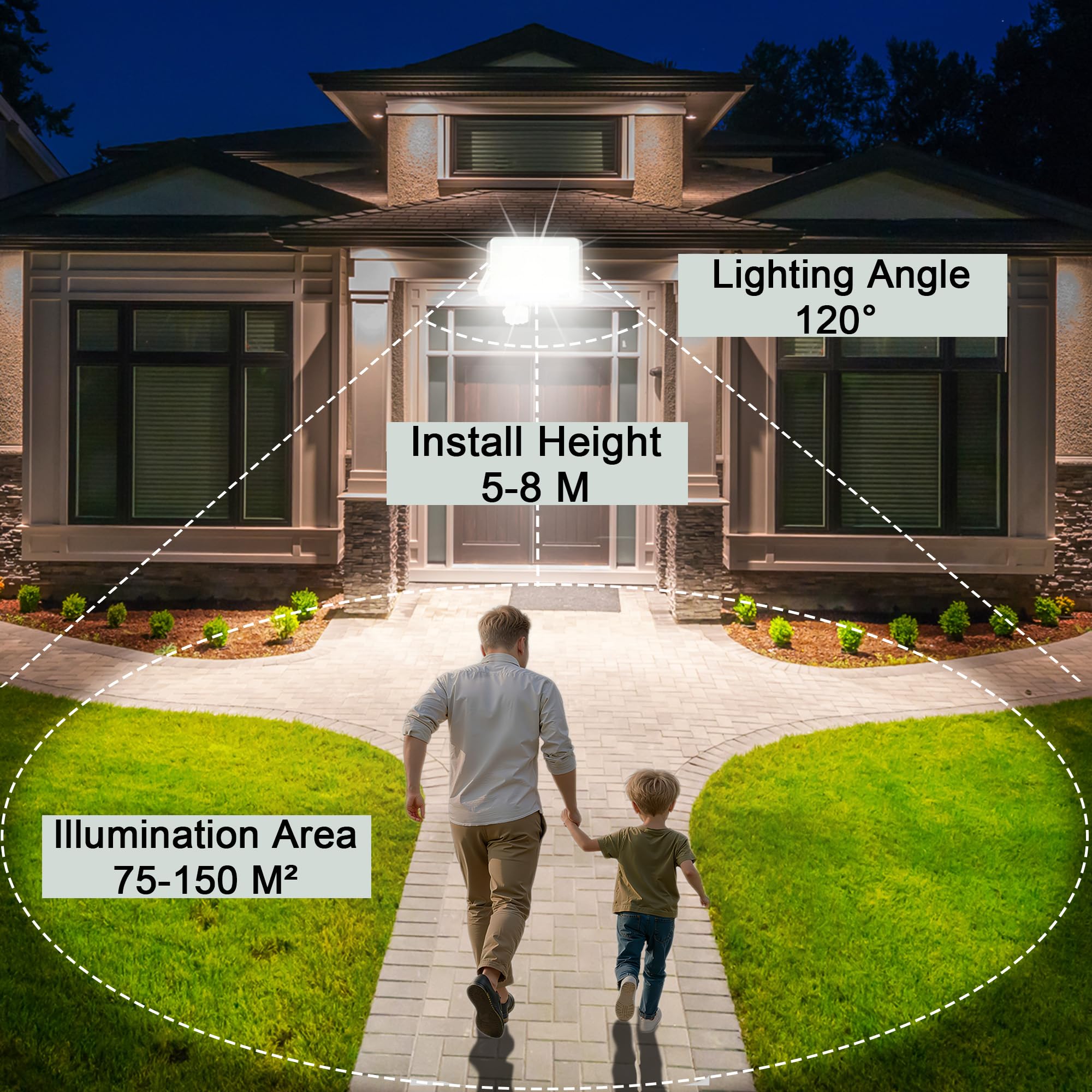 100W Projecteur LED Extérieur Détecteur de Mouvement, IP67 Étanche Spot LED Extérieur Avec Detecteur, 10000LM Blanc Froid Éclairage de Sécurité d'extérieur Pour Entrées Patio Garage Jardin - 2