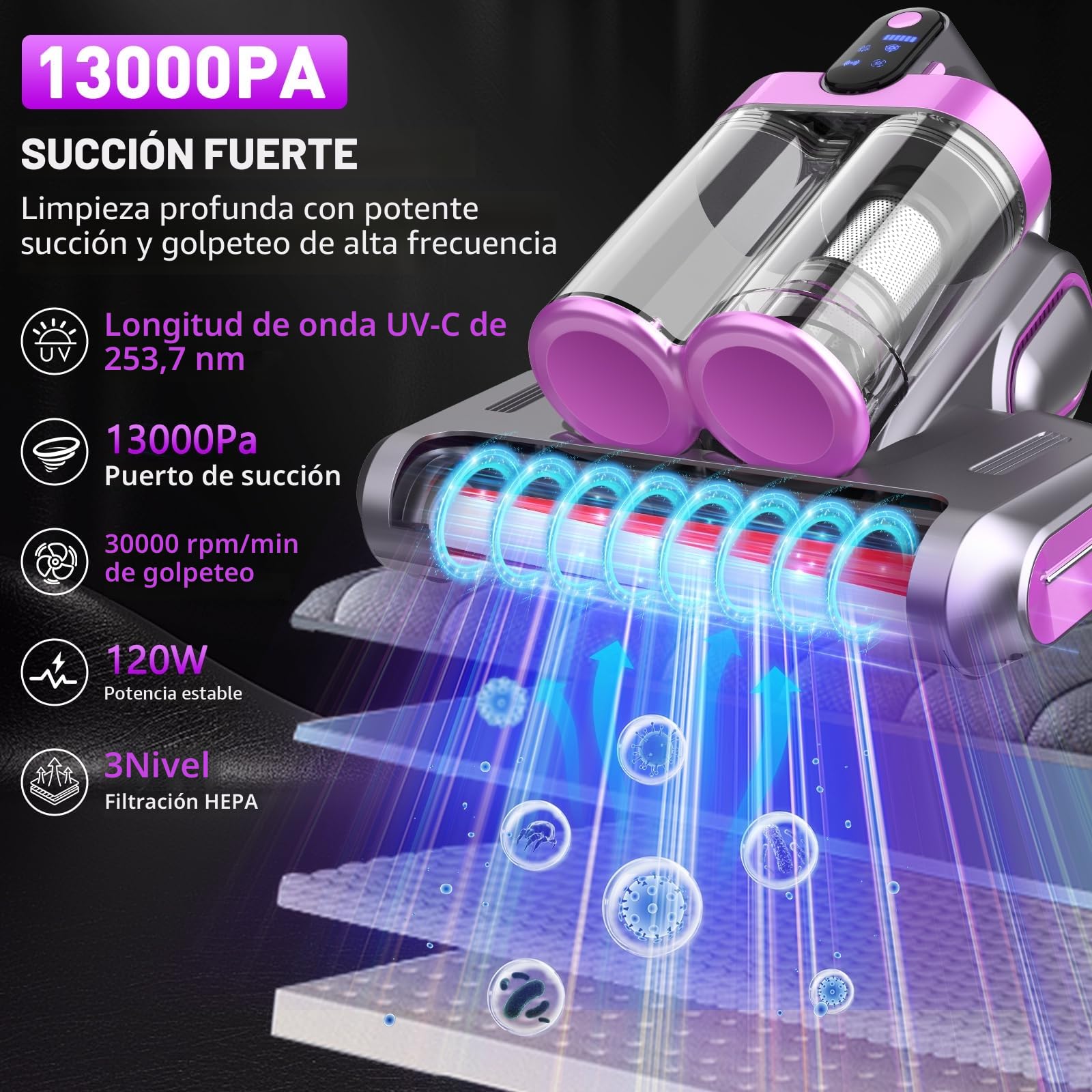 Aspirador Antiacaros,13 kPa de Fuerte Succión, Luz UV-C de 253.7 nm, Rotación del Cepillo de 30000 Rpm/Min, Filtro HEPA y Colector de 520ml Polvo Doble, Para Polvo de Cama, Sofá y Pelo de Mascotas