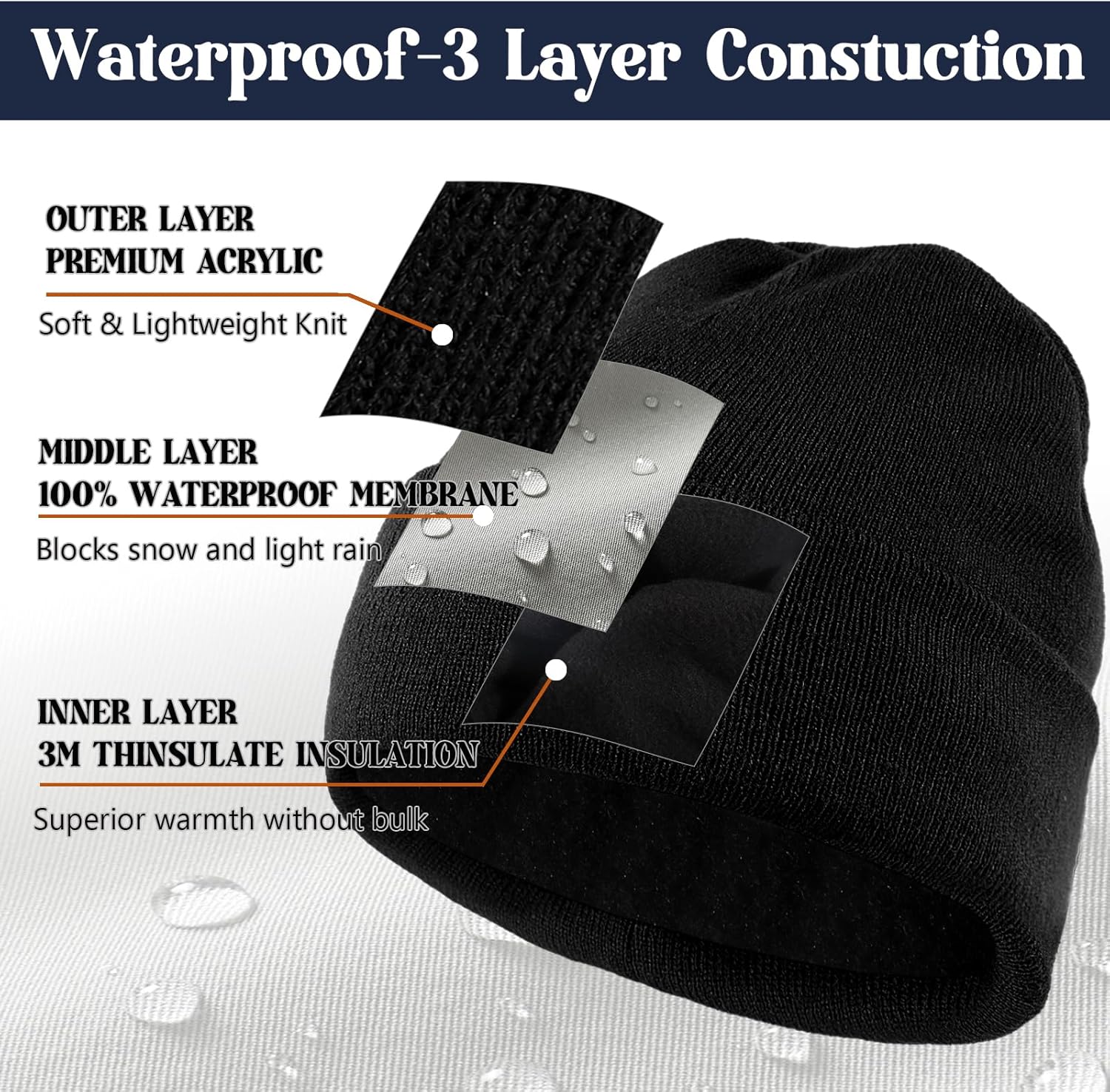 Waterproof Winter Fleece Lined Beanie Hat for Men Women Warm Knit Cuffed Beanie Thick Skull Cap Unisex Windproof Watch Hat - Image 3