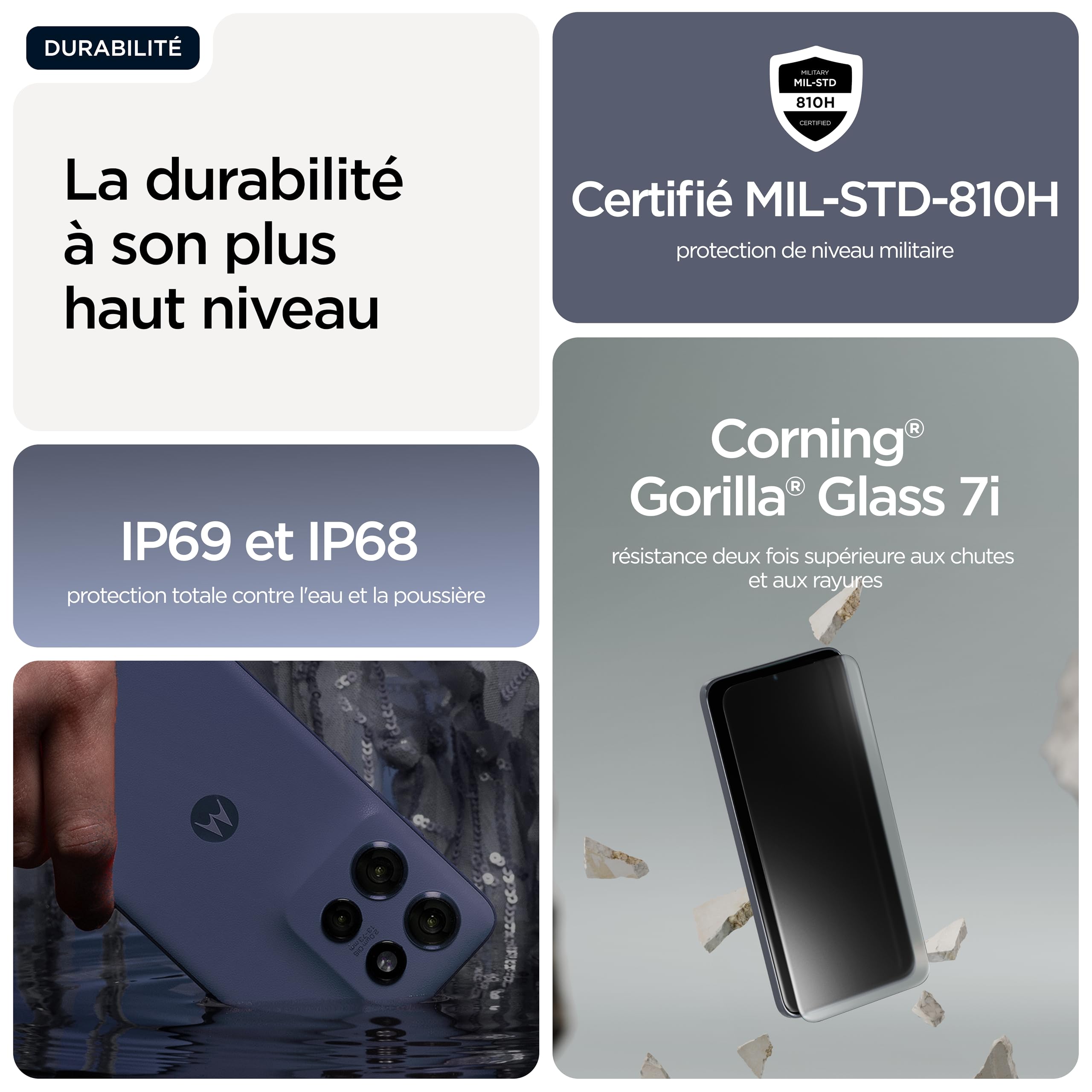 Moto Edge 60 Neo 12 256 Grisaille Gris | batterie 5000 mAh, écran pOLED 6,36″, Triple caméra: capteur principal 50 MP, IP68/IP69 résistant à eau et poussière