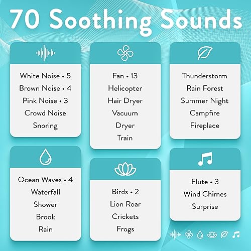 Miniatura 2 de Serene Evolution Máquina de ruido blanco para adultos o bebés durmientes, máquina de ruido blanco para privacidad de oficina y cancelación de ruido,