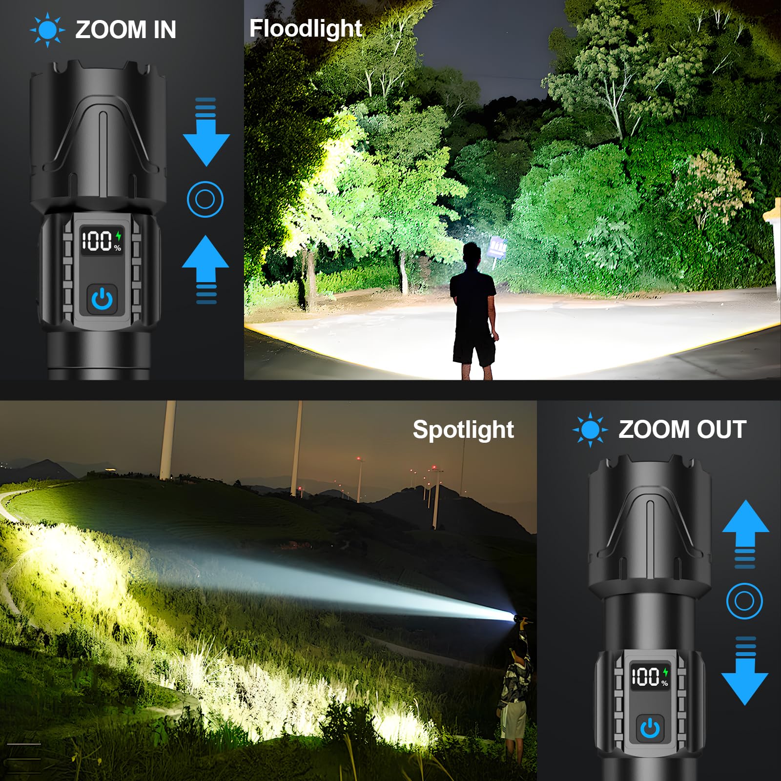 2000 Lumens Tactical Flashlight - USB-C Rechargeable, 5 Modes, Waterproof & Zoomable For Outdoor Adventures