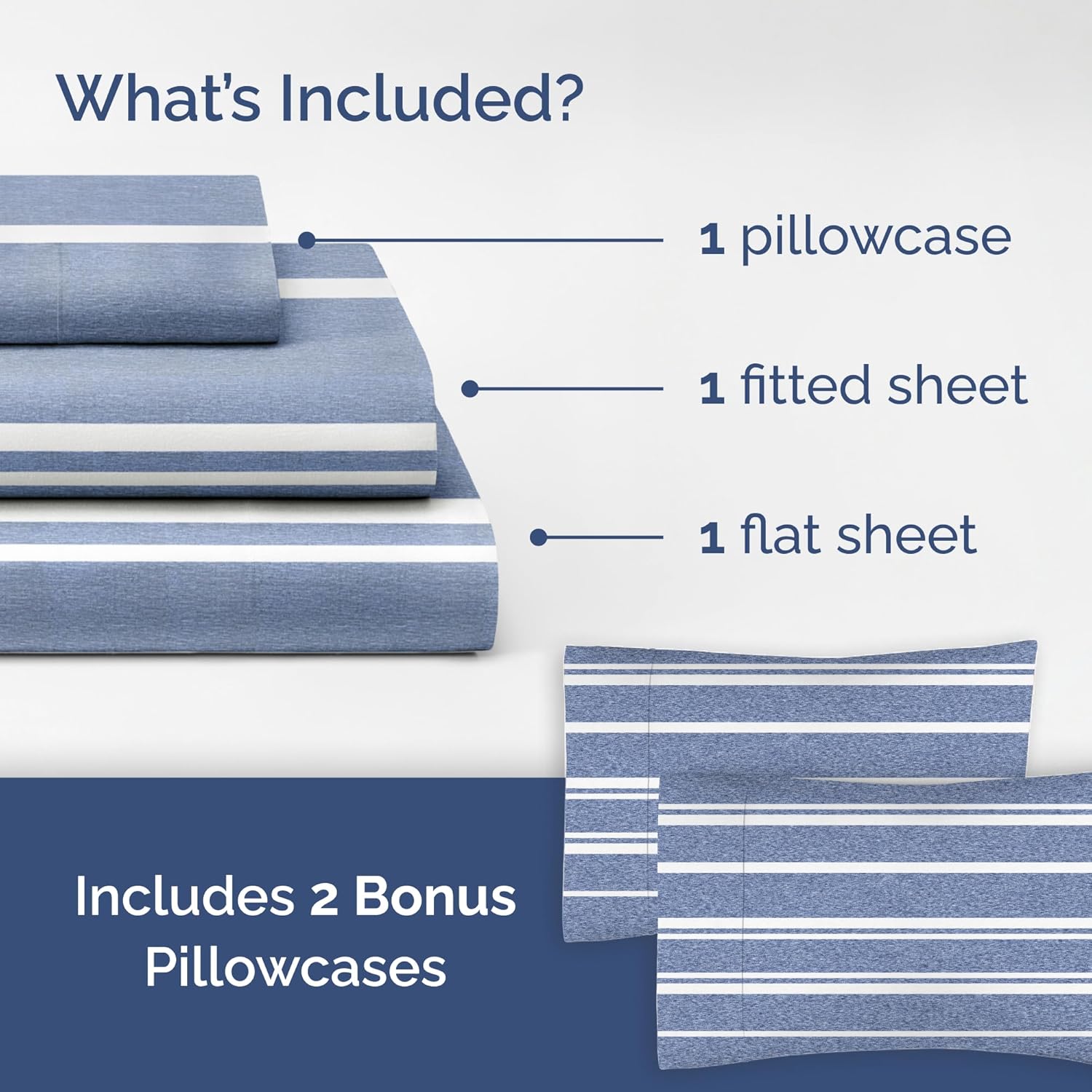 Blue Stripes 3-Piece Sheet Set & Pillowcase Bedding Bundle (Twin Size) - Bed Set Includes Complete Twin Sheet Set & 2 Twin Pillowcases - Hotel Luxury Comfy, Cooling Sheets and Pillowcase Bedding Set