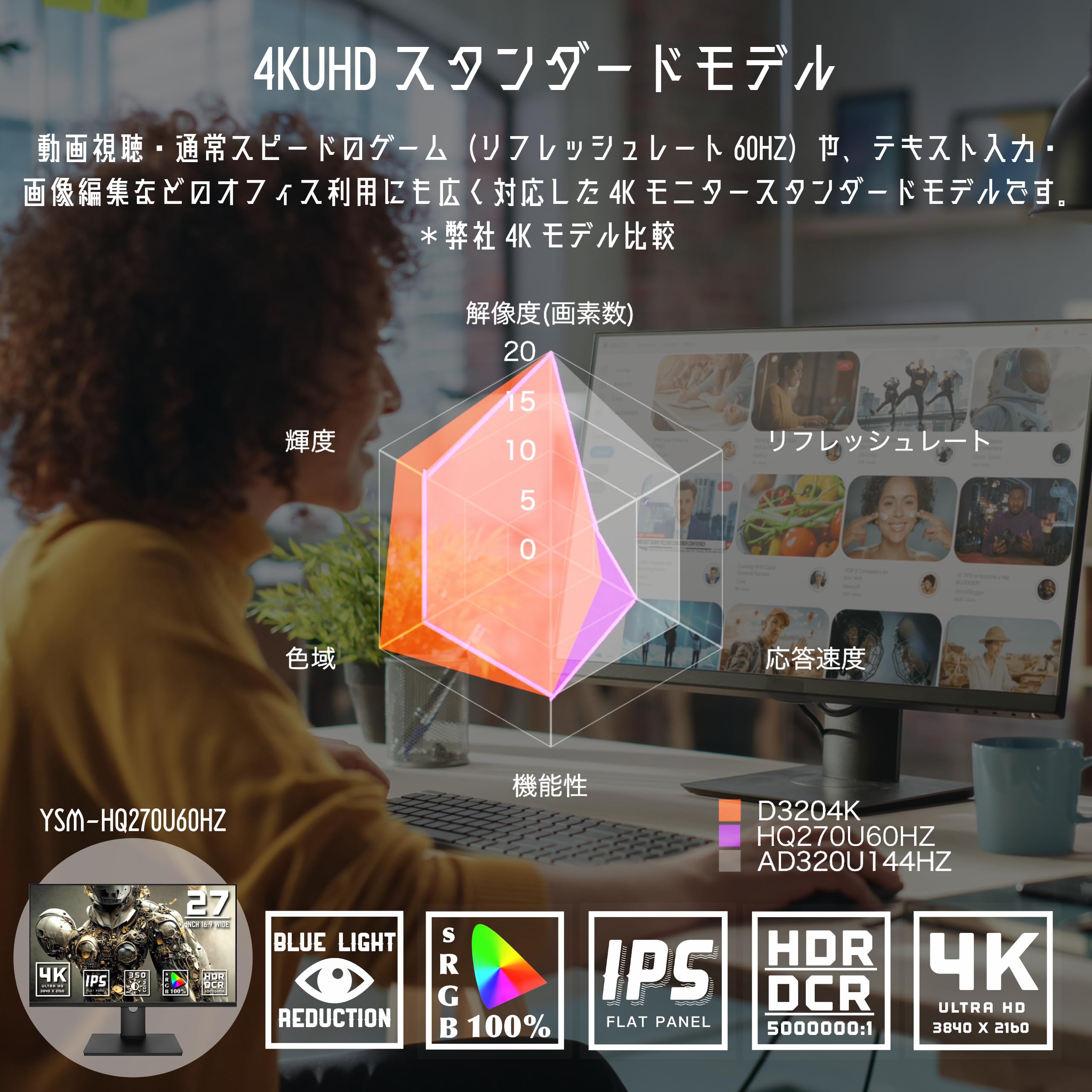 Amazon.co.jp: 4K モニター 27インチ ディスプレイ IPS パネル LED UHD