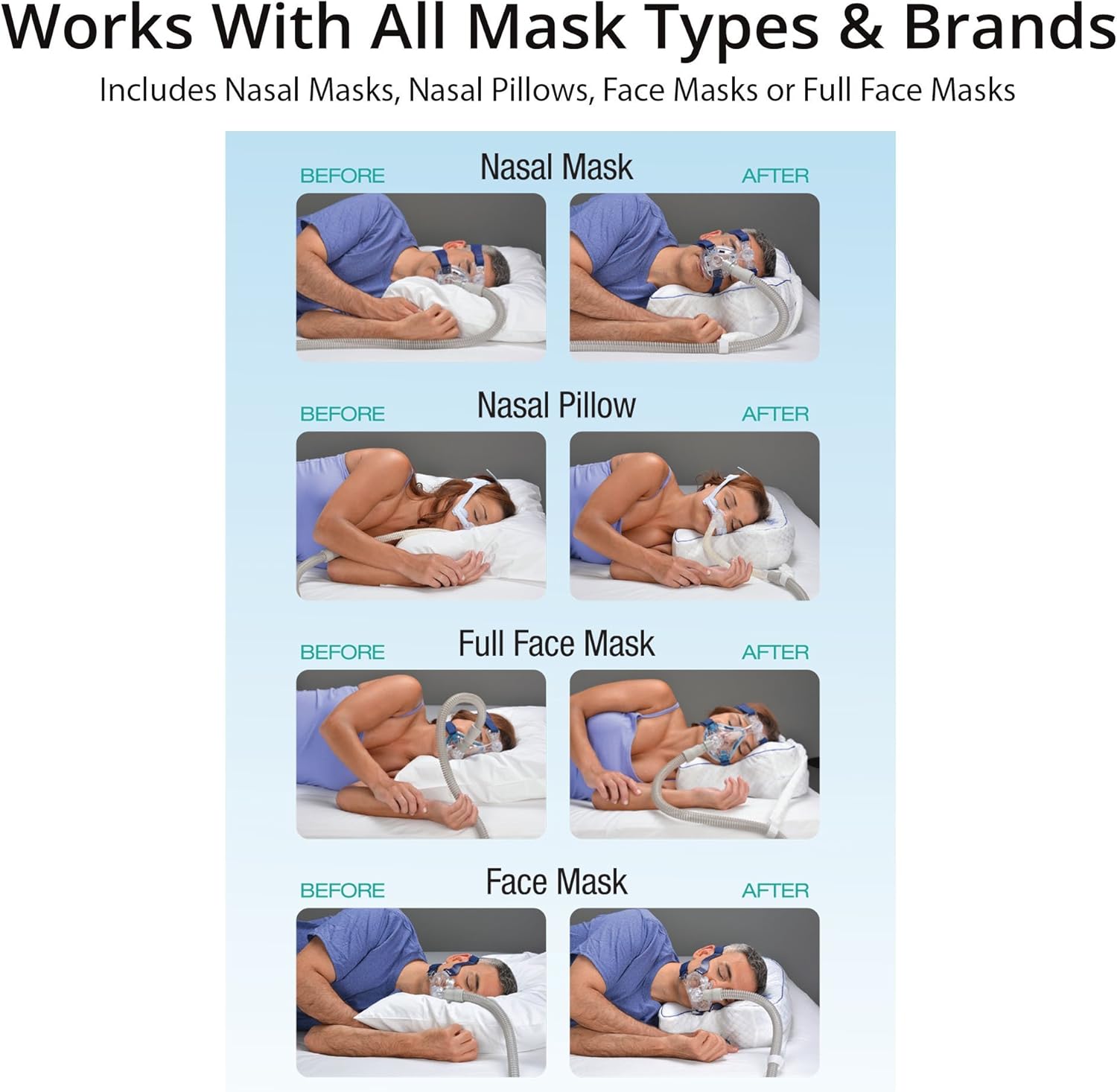 Flаѕh Dеаlѕ - 80% оƒƒ Contour Products, CPAPMax 2.0 Pillow w. White case for Sleeping with CPAP Machine, Works for Side, Back and Stomach Sleepers, alleviates Leaking, Reduces Noise, no Odors Grеаtеѕt Prоduсt Contour Products, CPAPMax 2.0 Pillow w. White case for Sleeping with CPAP Machine, Works for Side, Back and Stomach Sleepers, alleviates Leaking, Reduces Noise, no Odors