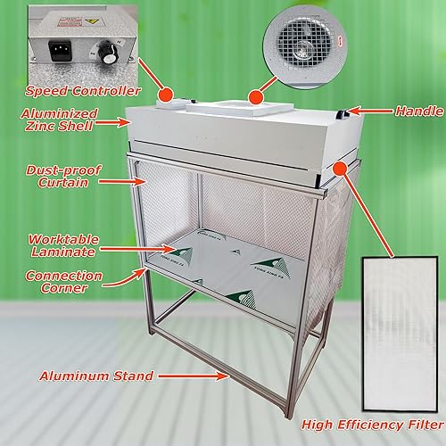 Miniatura 4 de Campana de flujo laminar vertical con flujo de aire, estación de trabajo limpia con ventilador de hoja de aluminio HEPA, volumen de aire nominal
