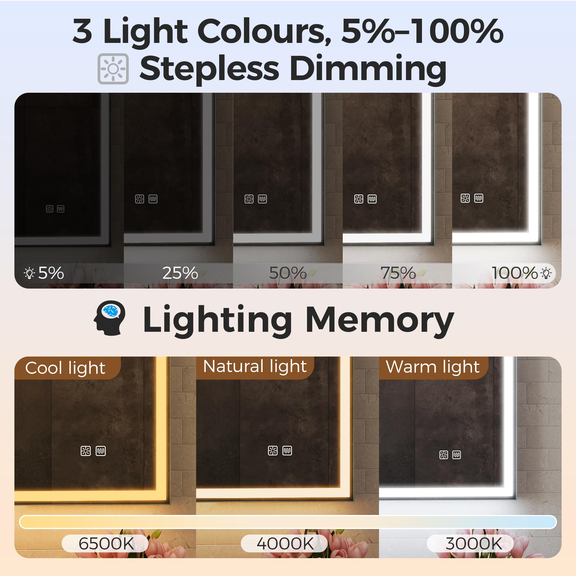 STARLEAD Armadietto a specchio da bagno con illuminazione a LED, 80 x 60 cm, in alluminio nero opaco, con presa, funzione anti-appannamento, dimmerabile, 3 colori chiari, IP44 e Soft-Close