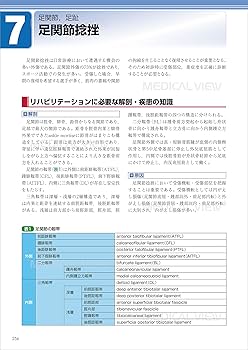 運動器疾患の治療とリハビリテーション−手術・保存療法とリハ