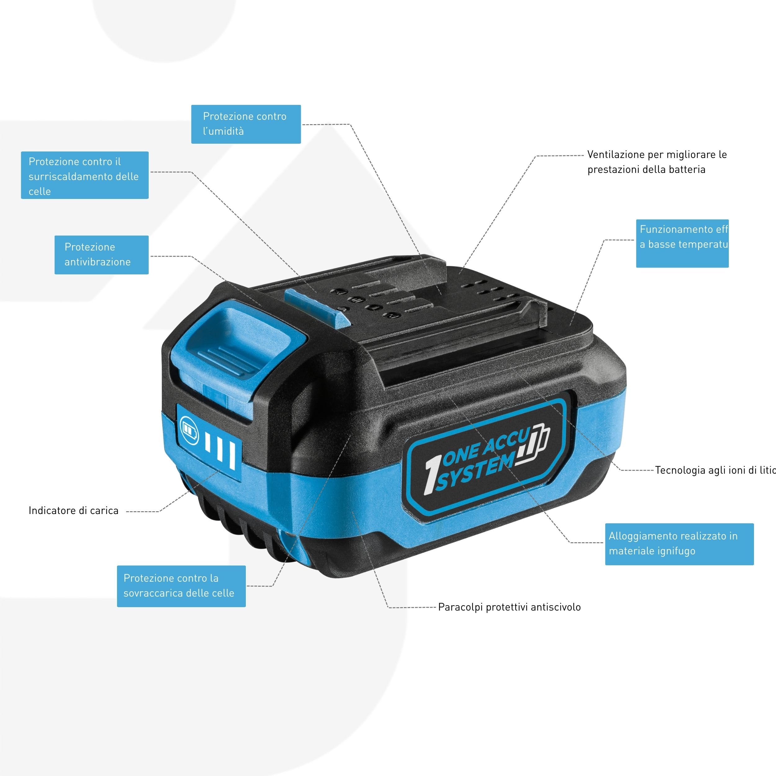 HÖGERT TECHNIK Kit perceuse à percussion brushless 18V, couple 80 Nm, batterie 4,0 Ah, chargeur 4A, éclairage LED, engrenage métallique, pour bois et métal + PROMO batterie 2,0 Ah