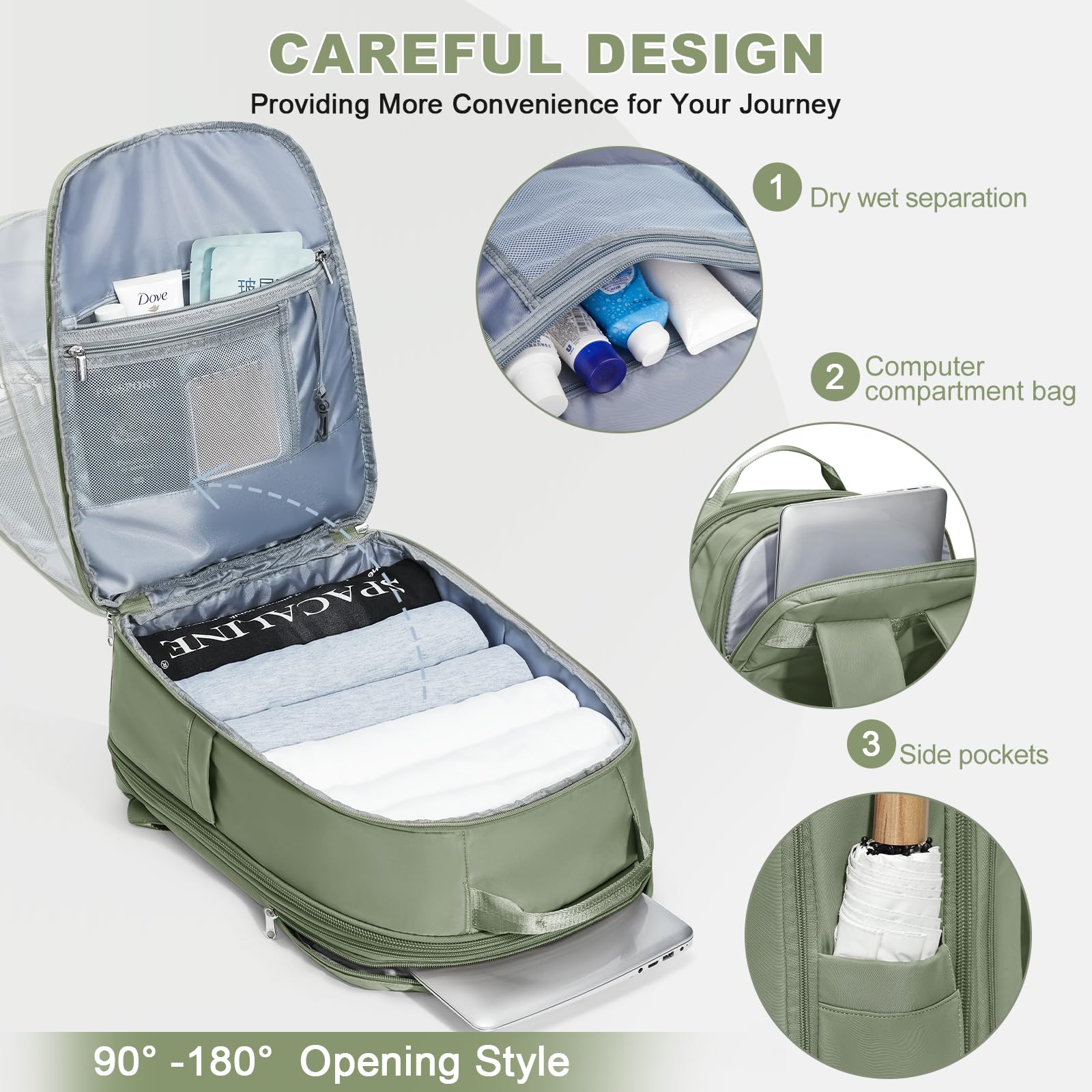 SZLX Borse da Viaggio 45x36x20 Zaino Easyjet Donna Zaino Ryanair 40x20x25 Bagaglio a Mano Zaino impermeabile uomo trekking, Borsa da Viaggio Cabina aereo Zaino per Laptop con Porta di ricarica USB